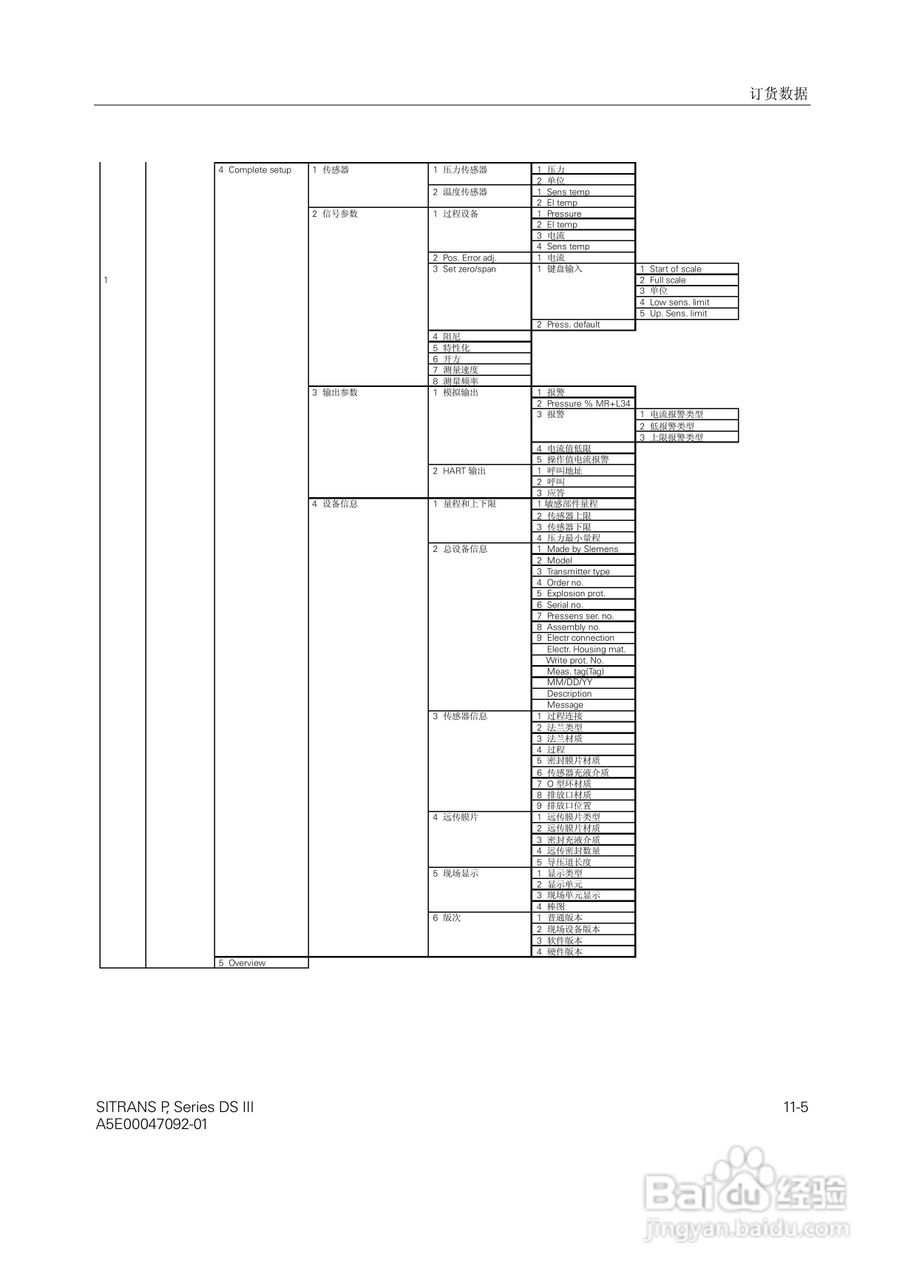 SITRANS/P压力变送器中文手册:[9]