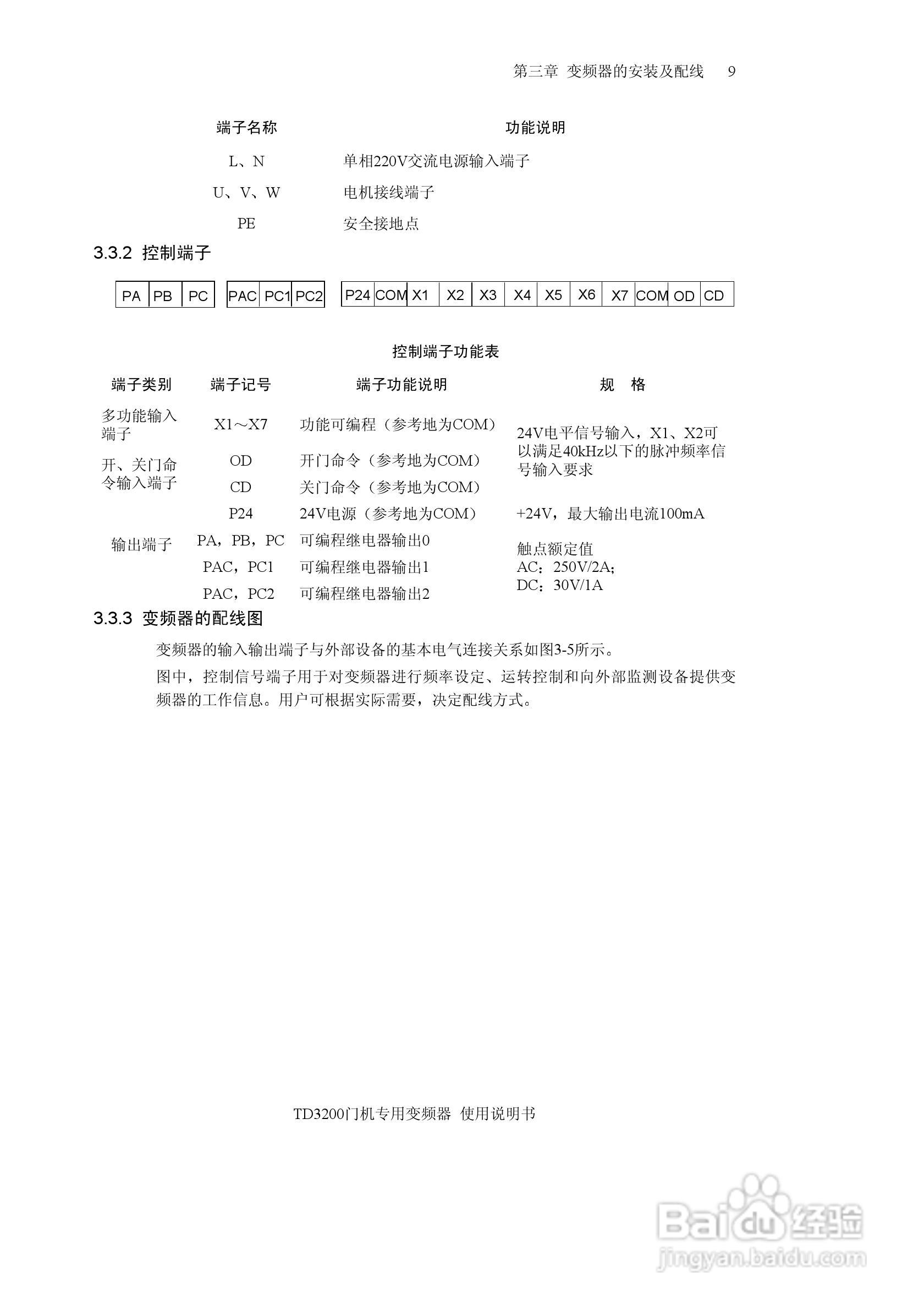 艾默生的门机控制器TD3200说明书:[2]