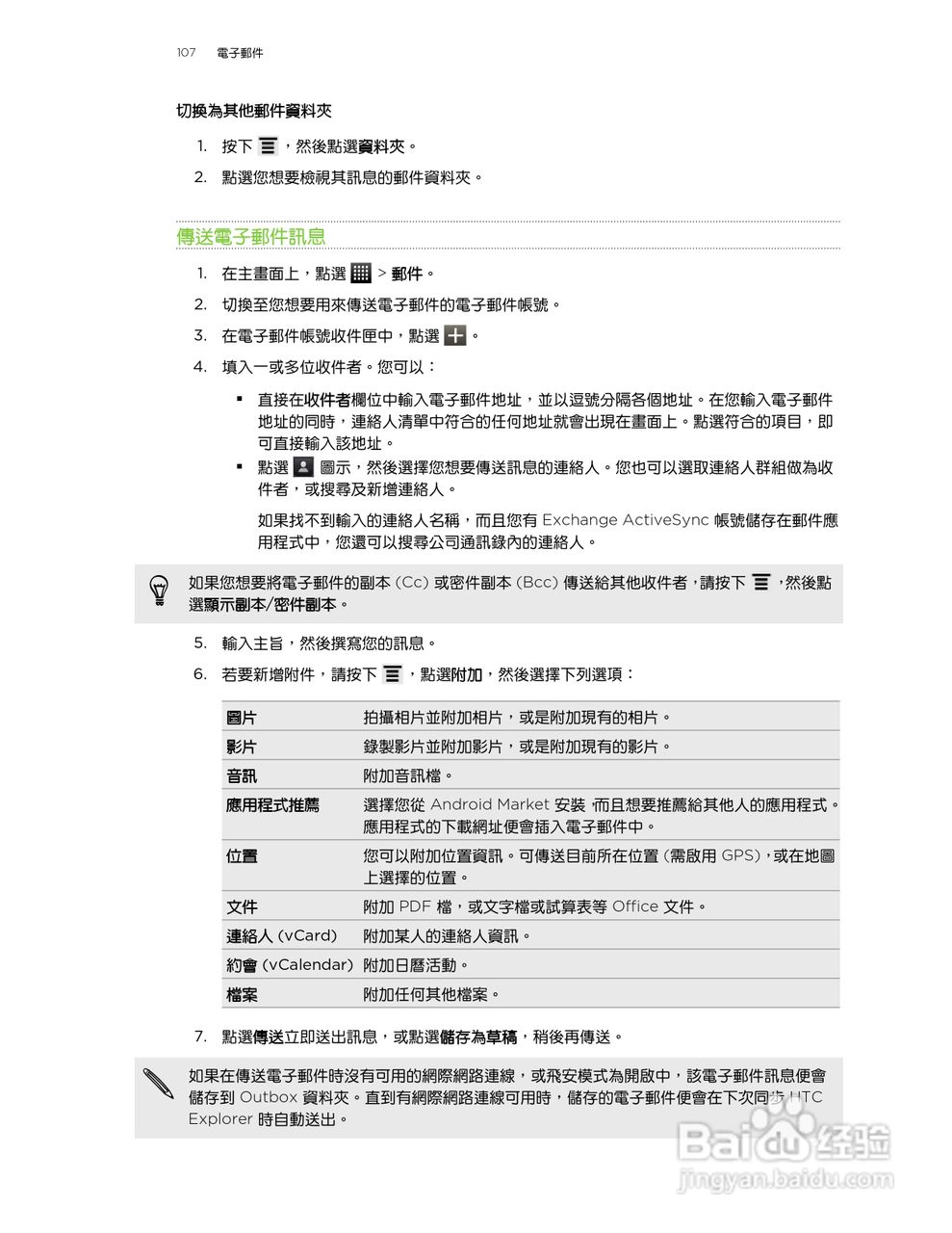 多普达HTC Explorer A310e手机使用说明书:[11]