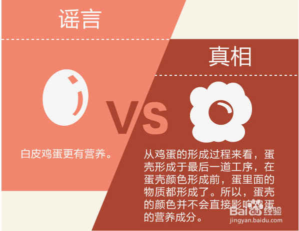 生活中的谣言有哪些