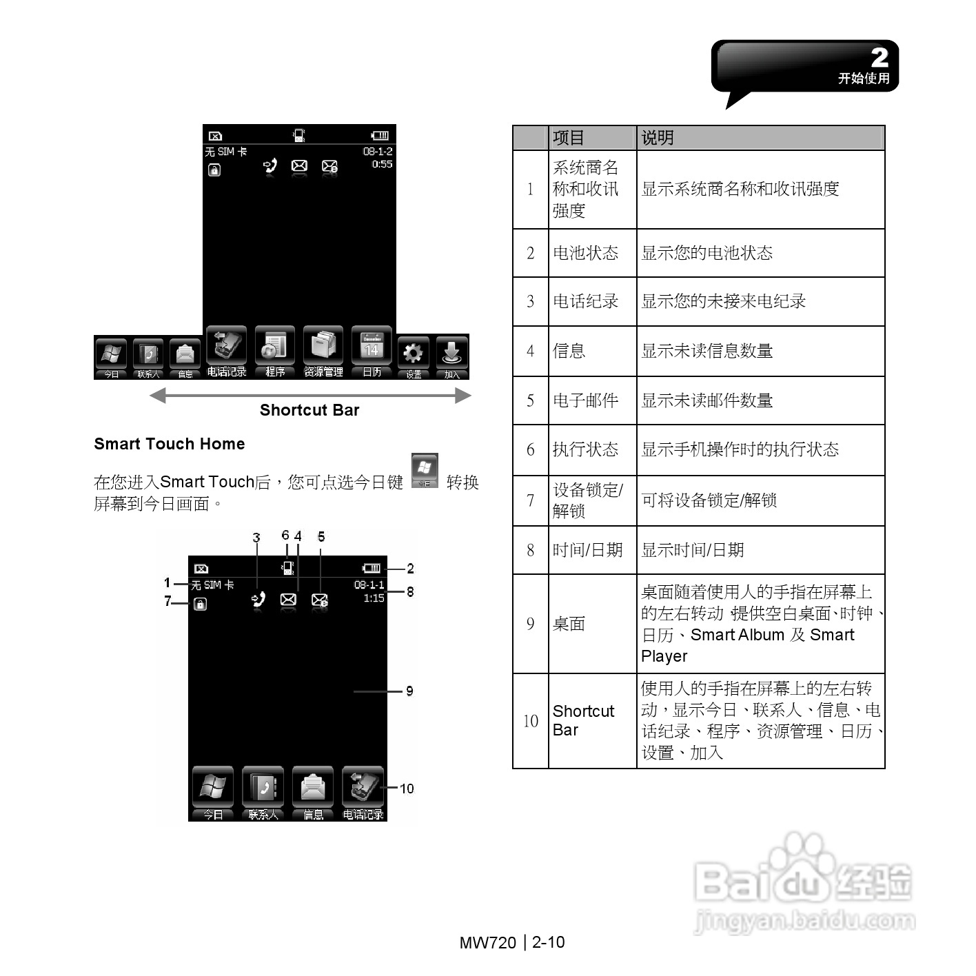 技嘉MW720手机使用说明书:[3]