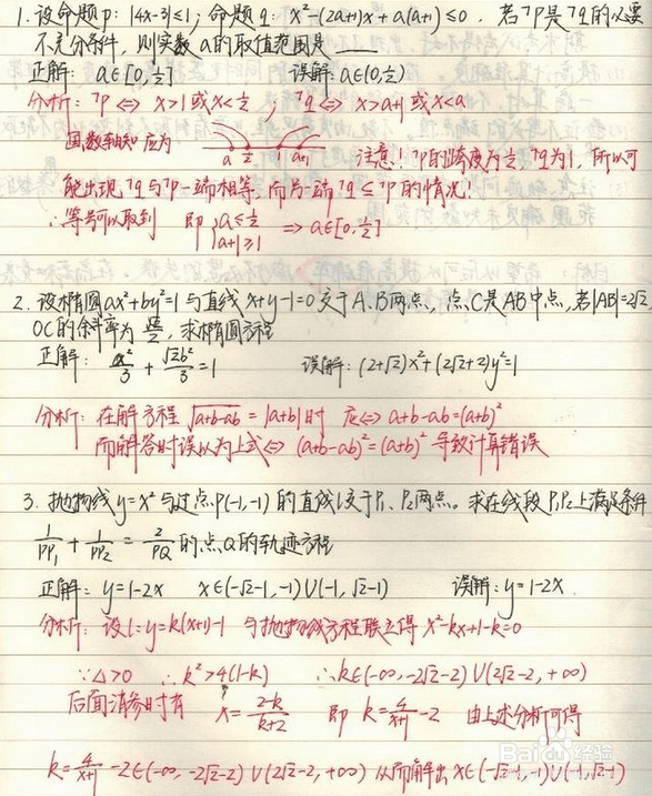 学习高中数学的方法