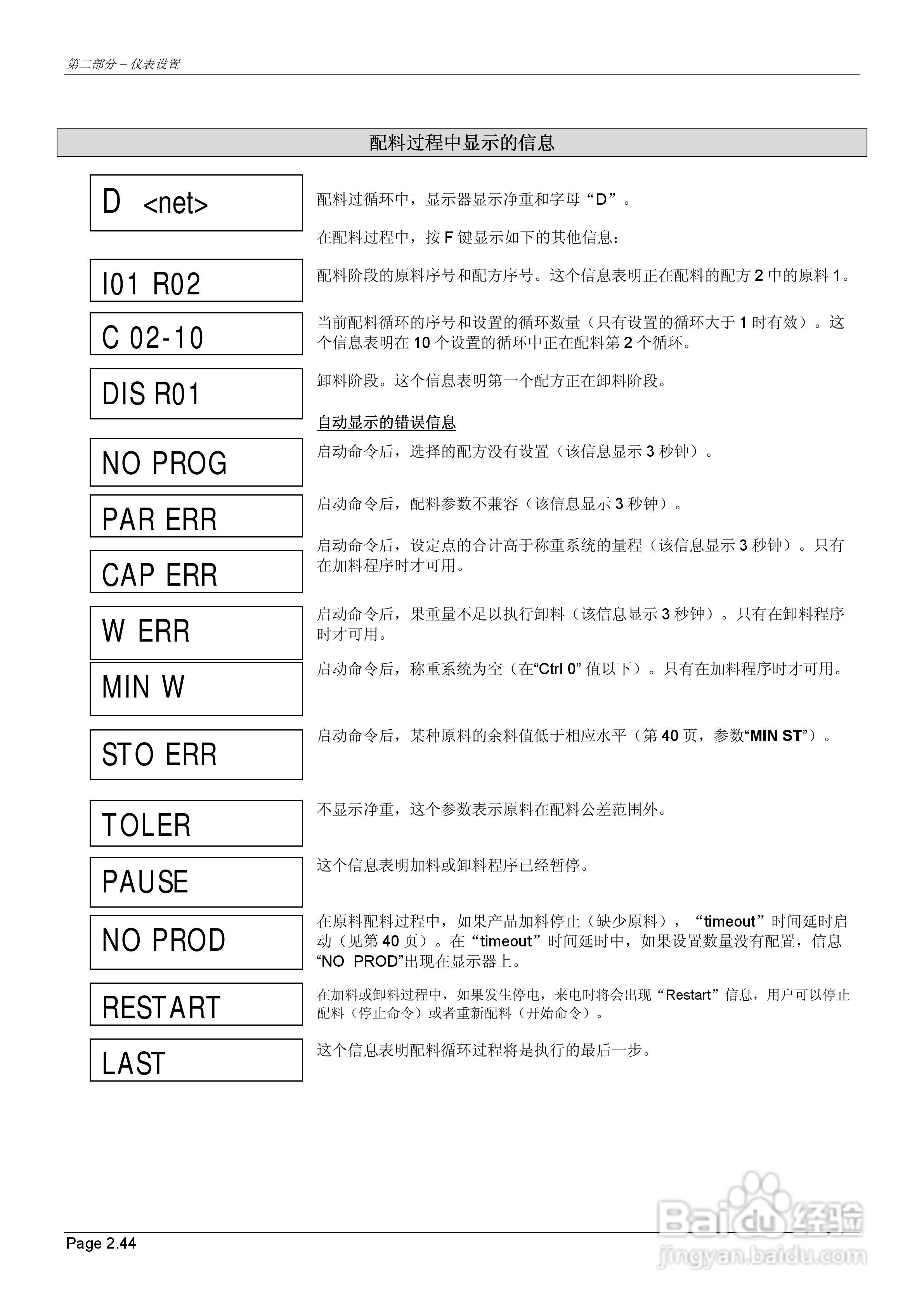 MC302配料控制器说明书:[5]