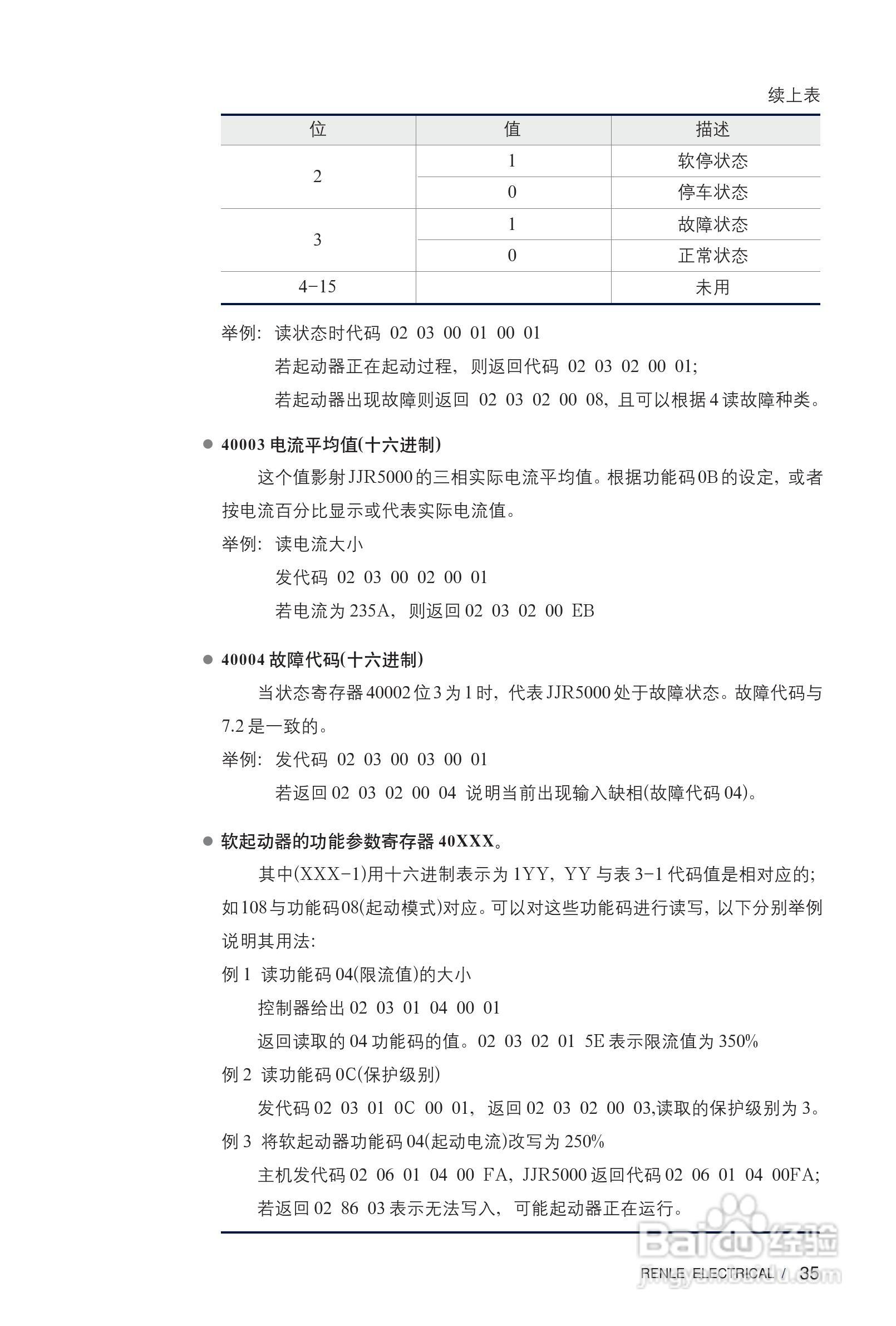 雷诺尔JJR-5000智能型软起动器说明书:[4]