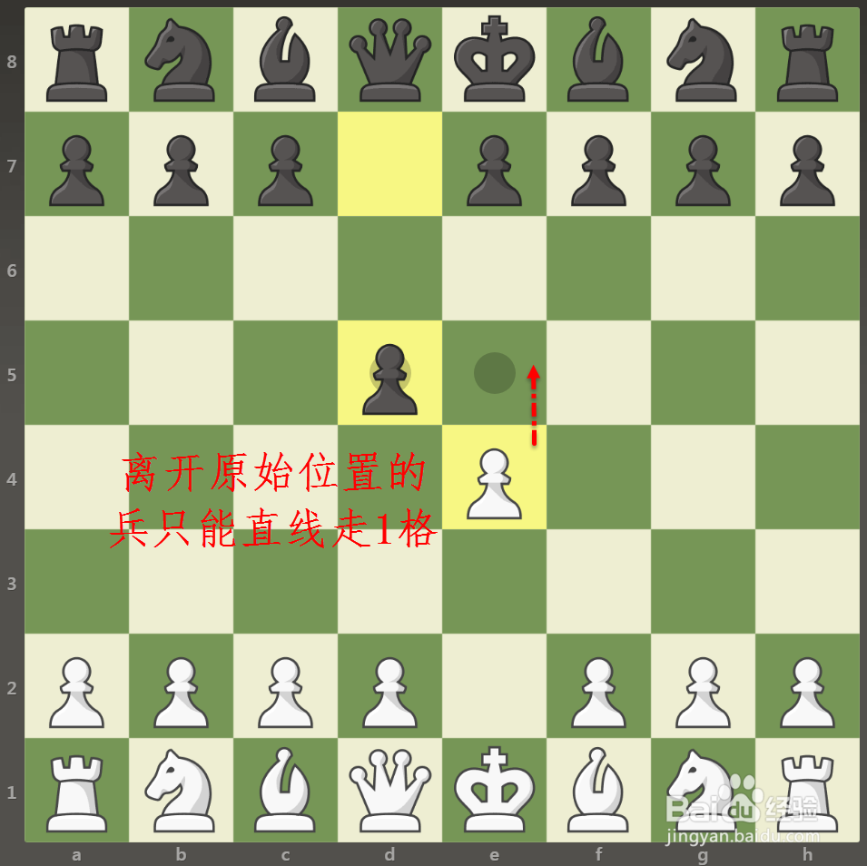 国际象棋入门实用教程之走子规则
