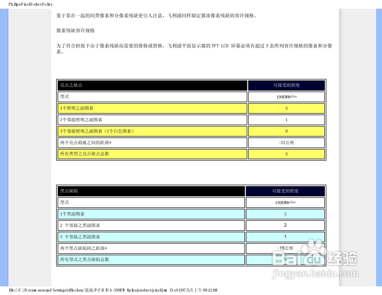 飞利浦190EW8FB1/93液晶显示器使用说明书:[5]