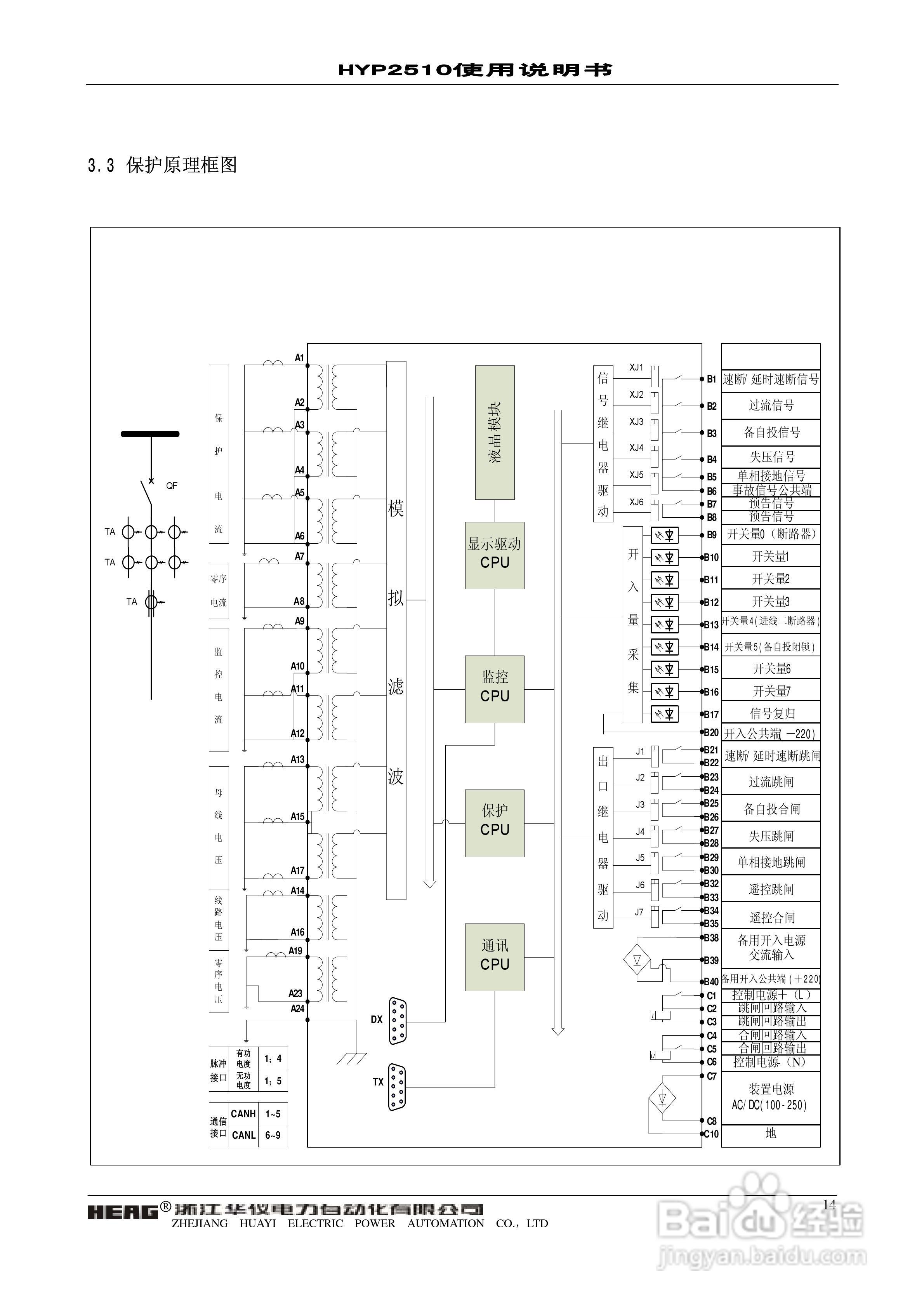HYP2510 微机进线备自投保护监控装置使用说明书:[2]
