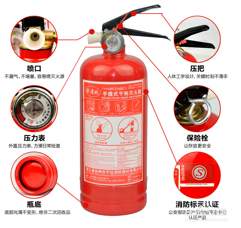 干粉灭火器的选购与使用方法