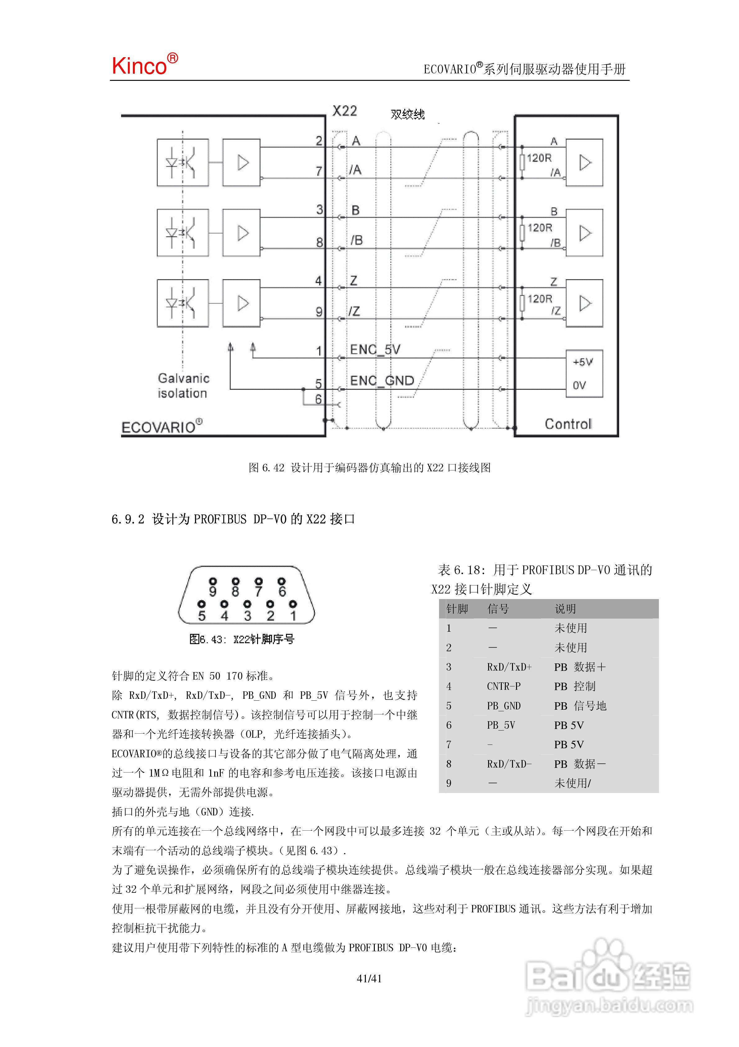 ECOVARIO系列驱动器使用手册:[5]