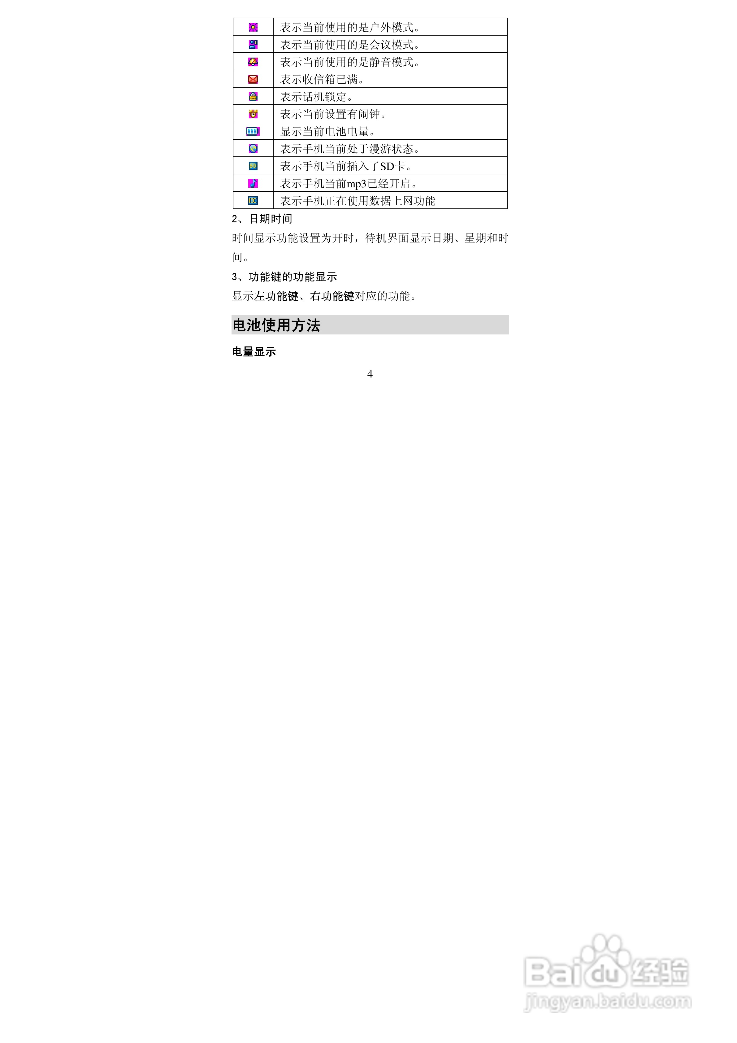 阿尔卡特OT-E227C手机使用说明书:[2]
