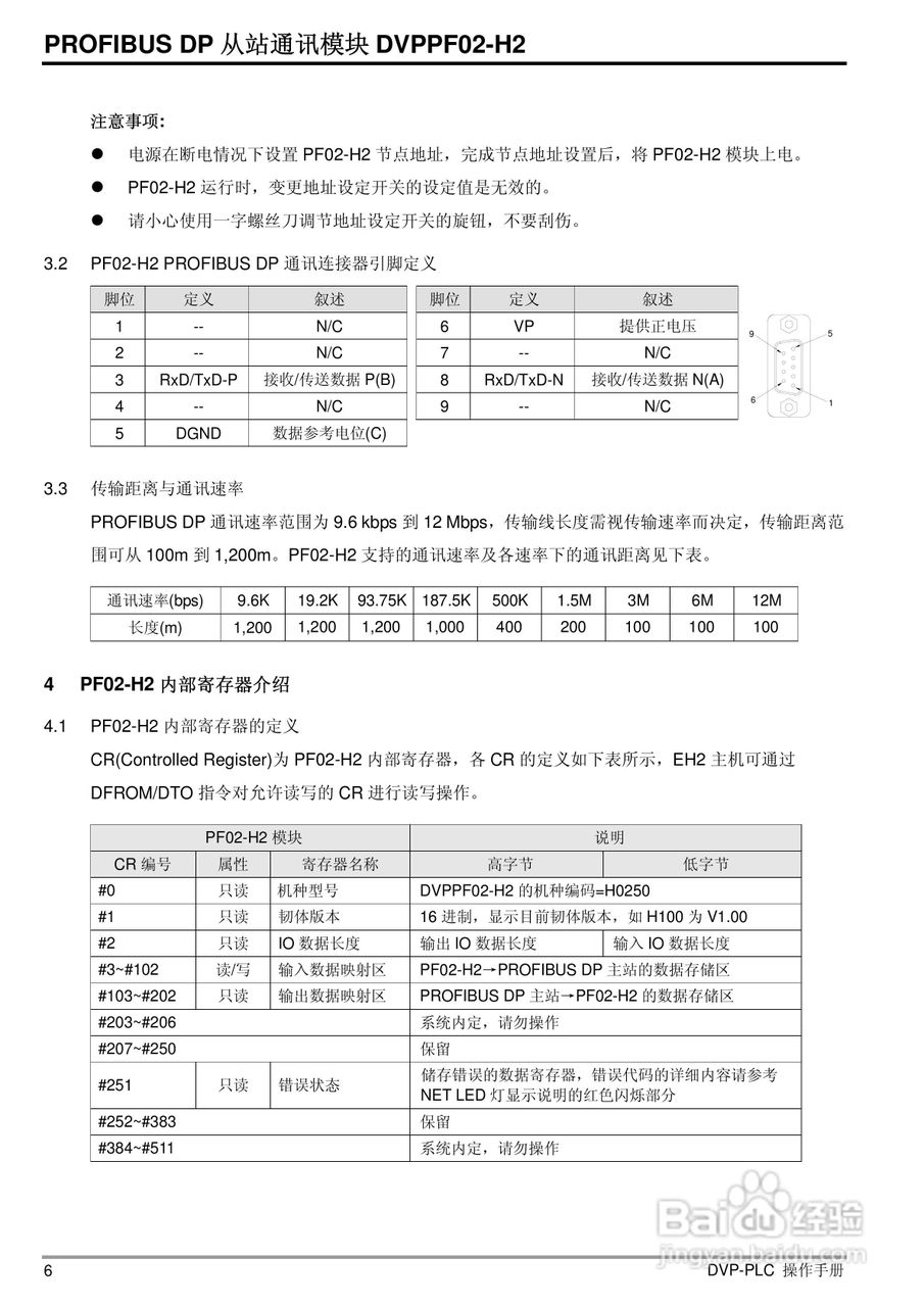 台达DVPPF02-H2 PROFIBUS DP 从站通讯模组操作手册:[1]
