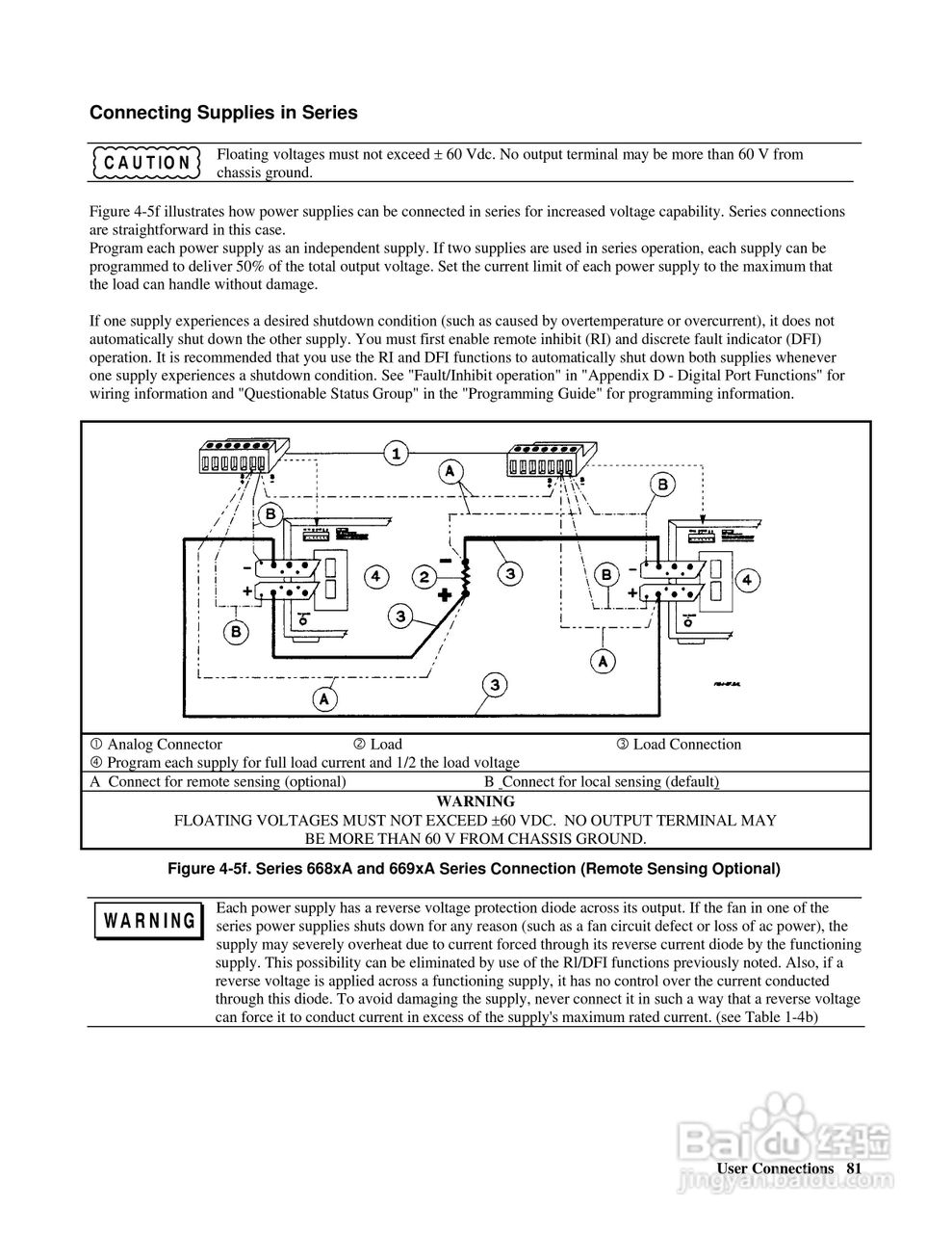 6680A系列电源供应器使用手册:[9]