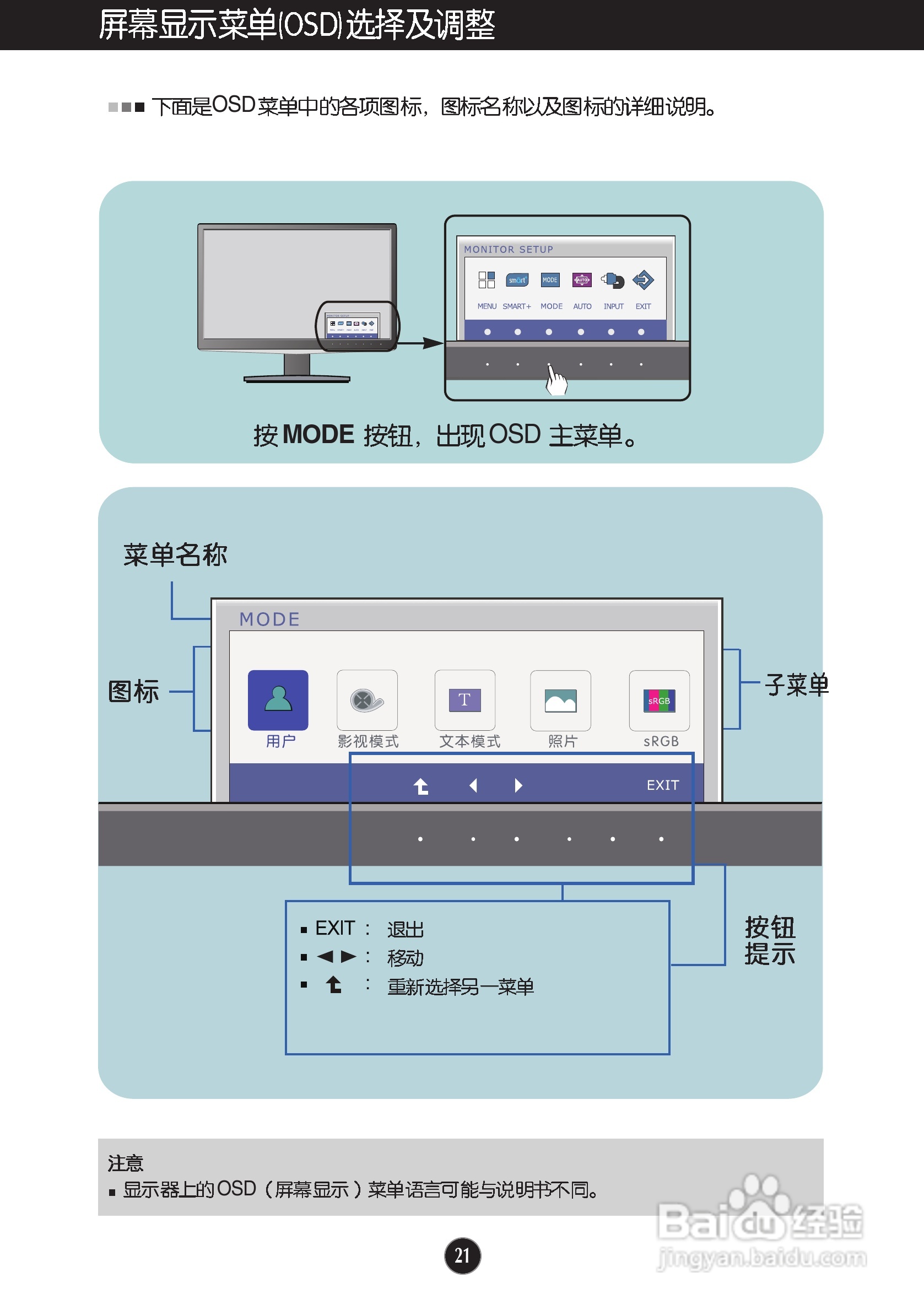 LG IPS226V液晶显示器使用说明书:[3]