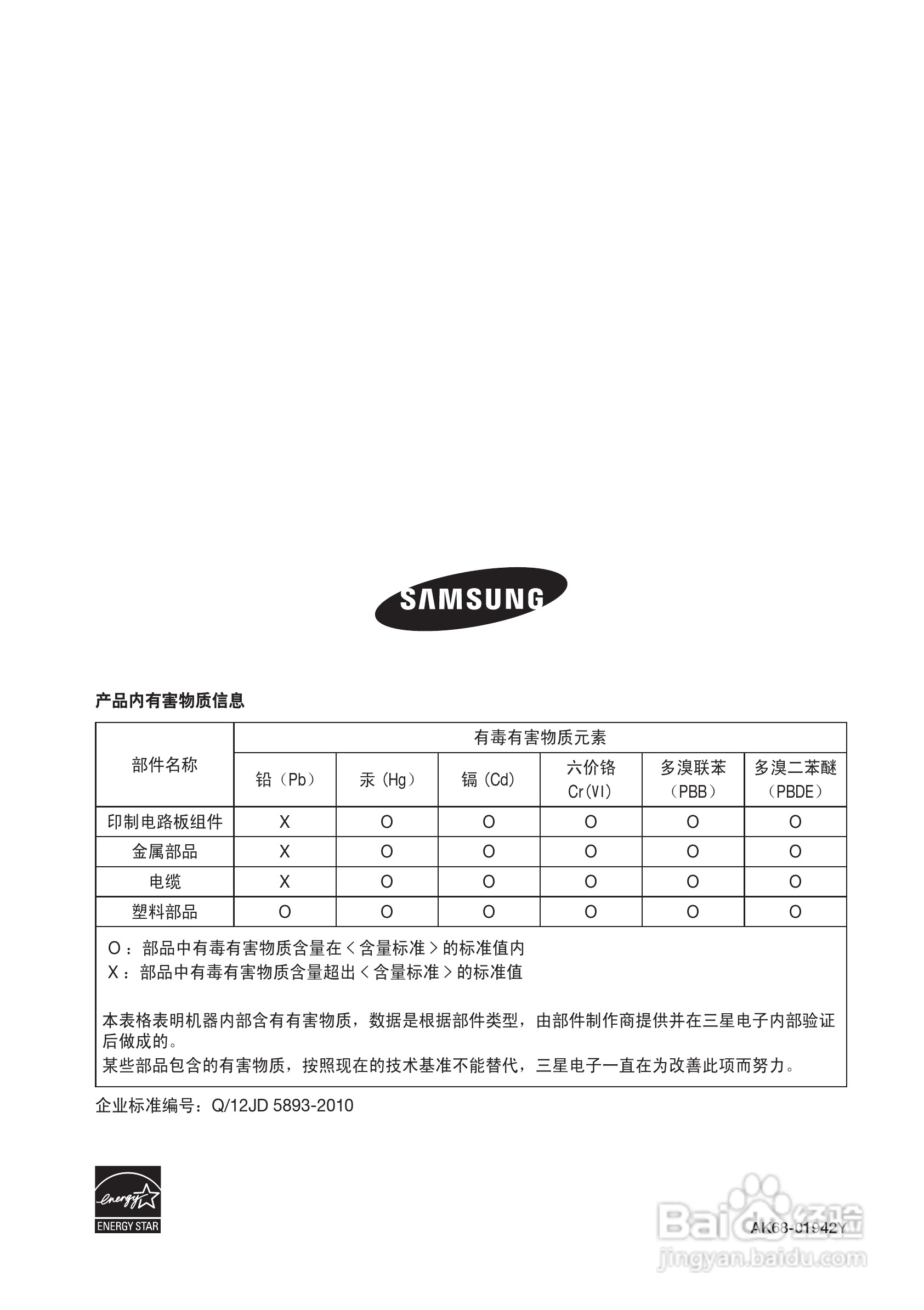 三星BD-C6900高清光碟播放机使用说明书:[14]