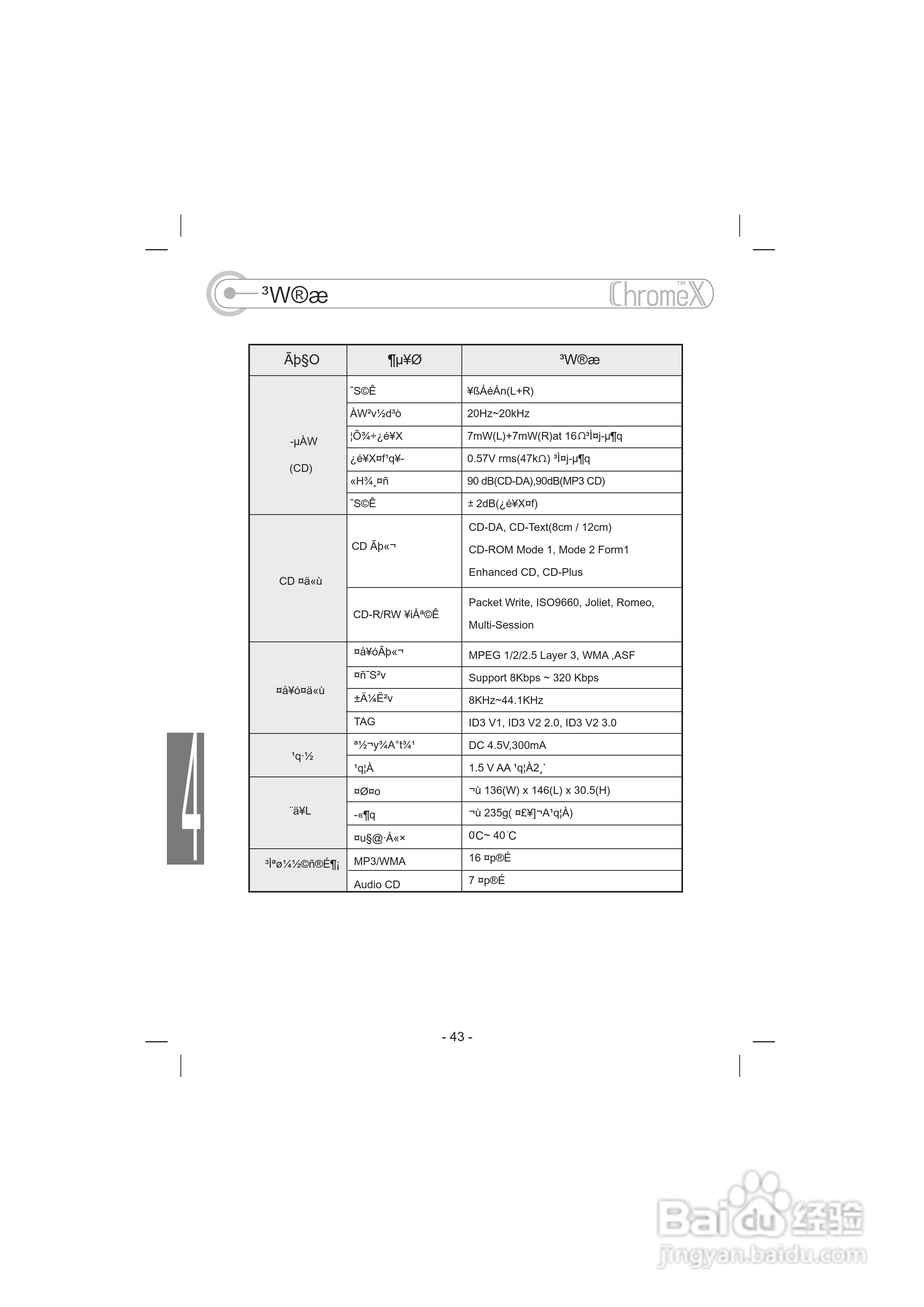 艾利和iMP-150 MP3播放器使用说明书:[5]