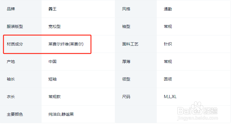 淘宝发布宝贝提示“商品尺寸表为必填项”
