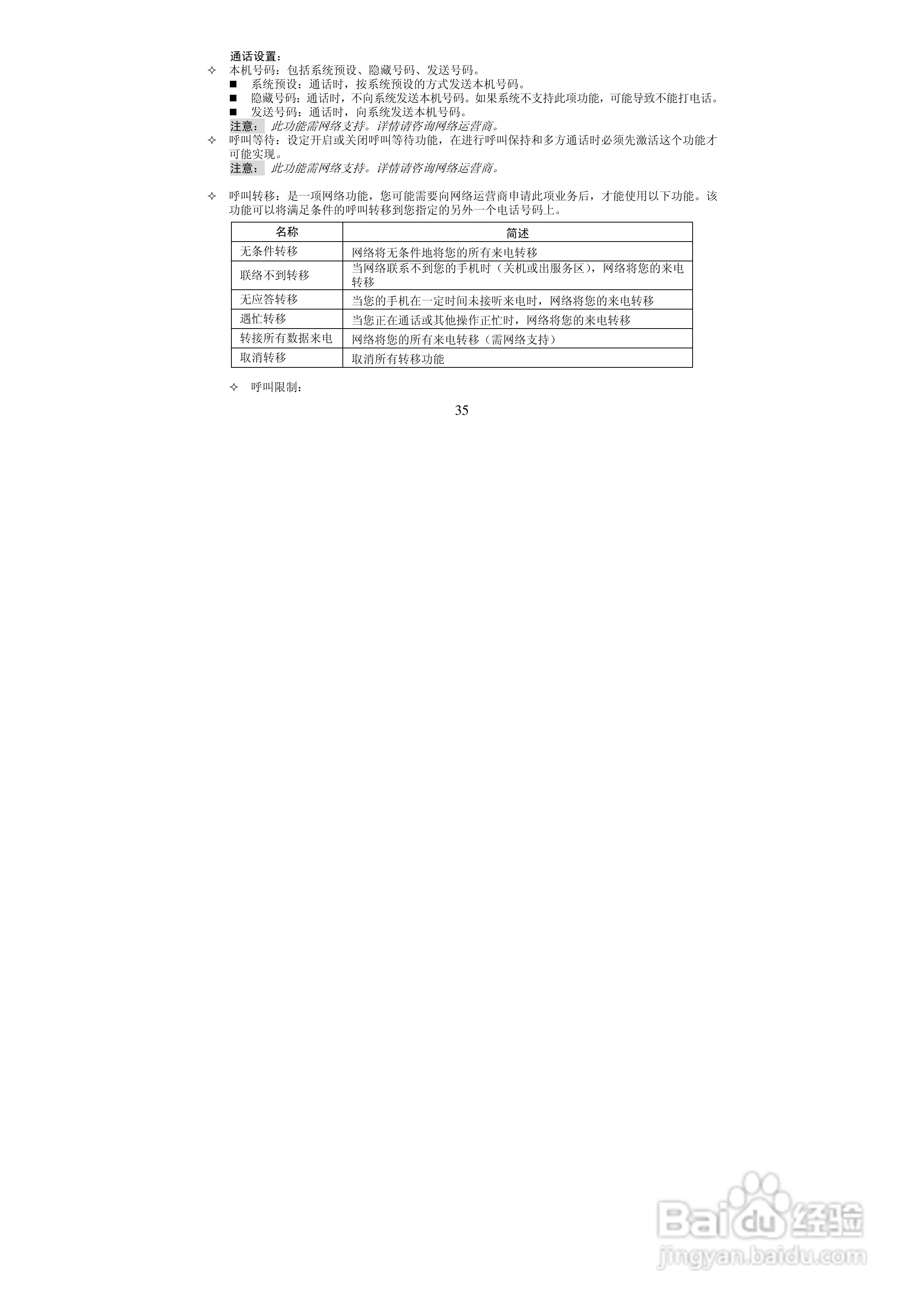 万利达MT118手机使用说明书:[4]