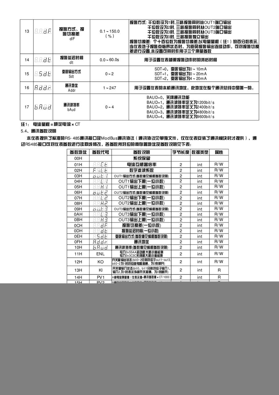 E3645A型80W电源供应器操作手册:[15]