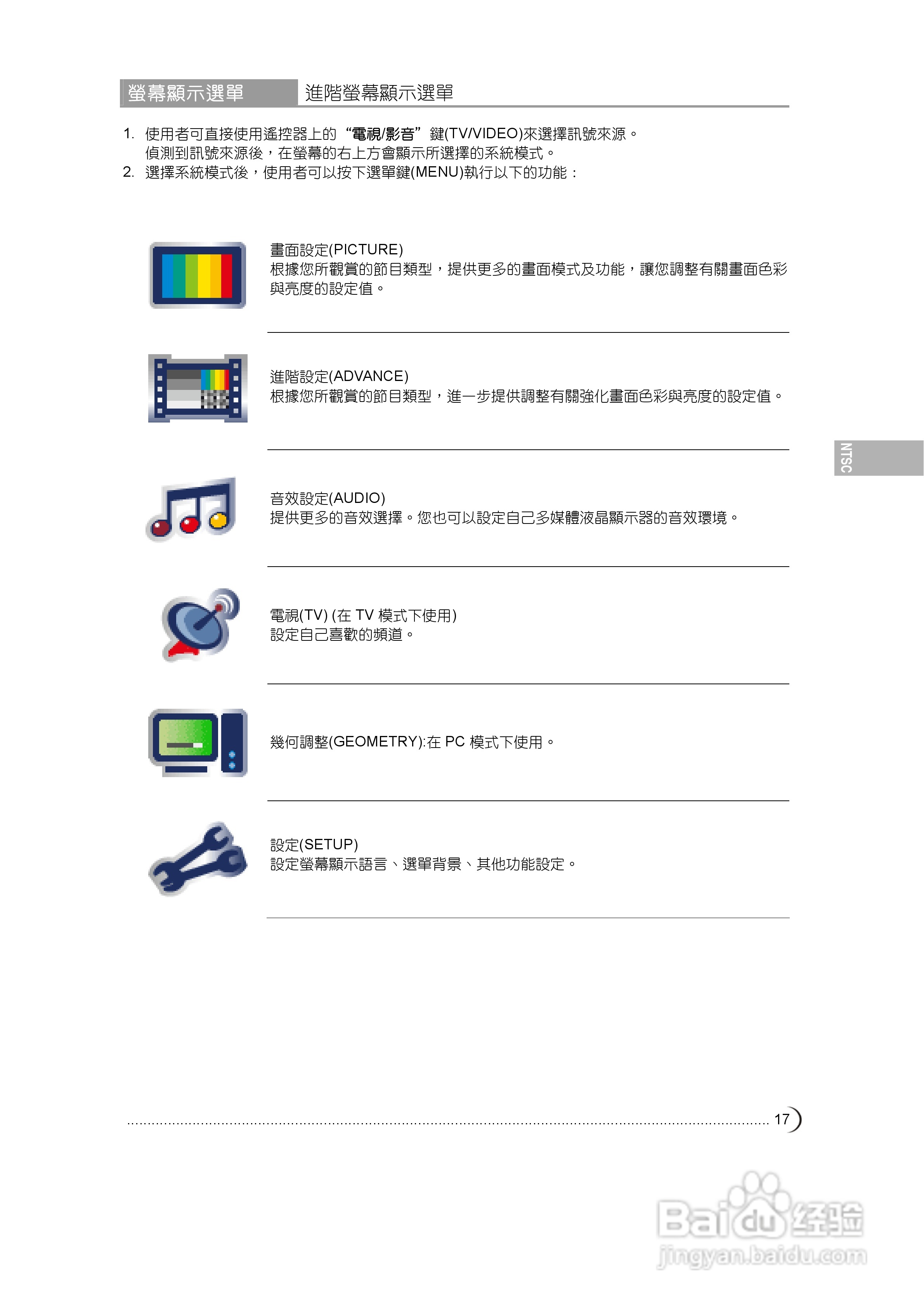 奇美多媒体液晶显示器TL-32V7500D型使用说明书:[2]