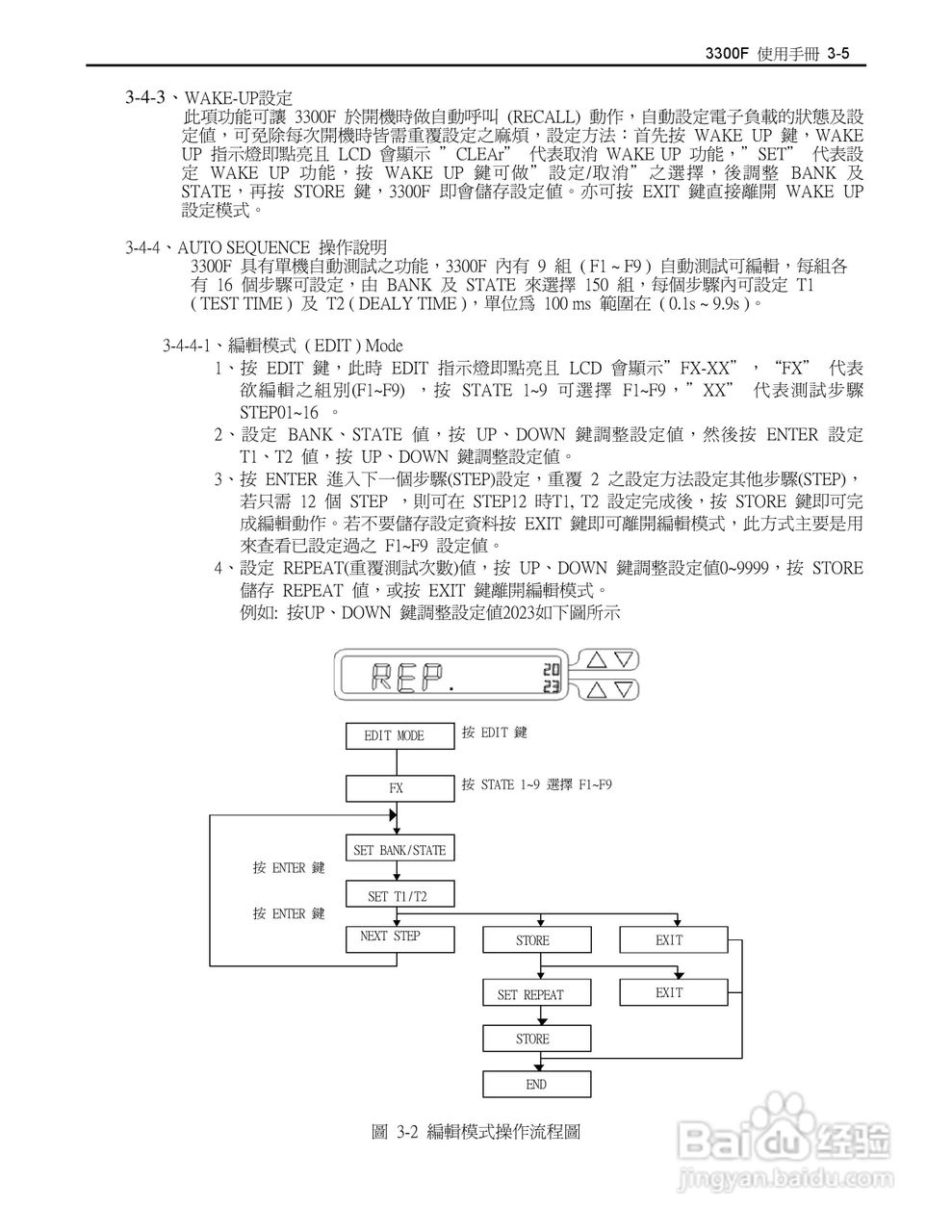 博计3305F四模组电子负载机框使用手册:[3]