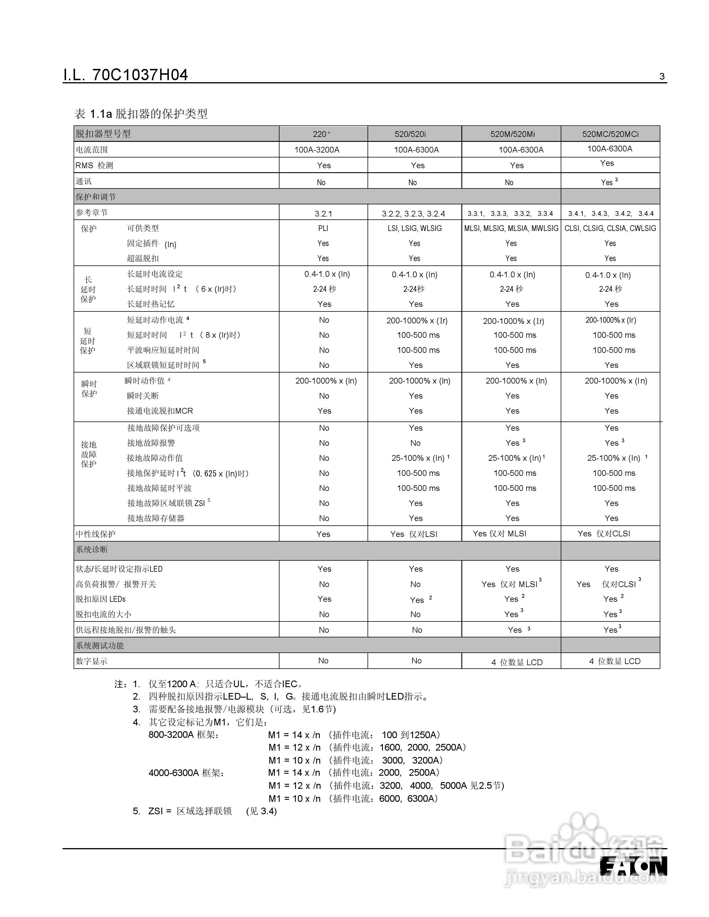 伊顿Digitrip 脱扣器使用说明书:[1]