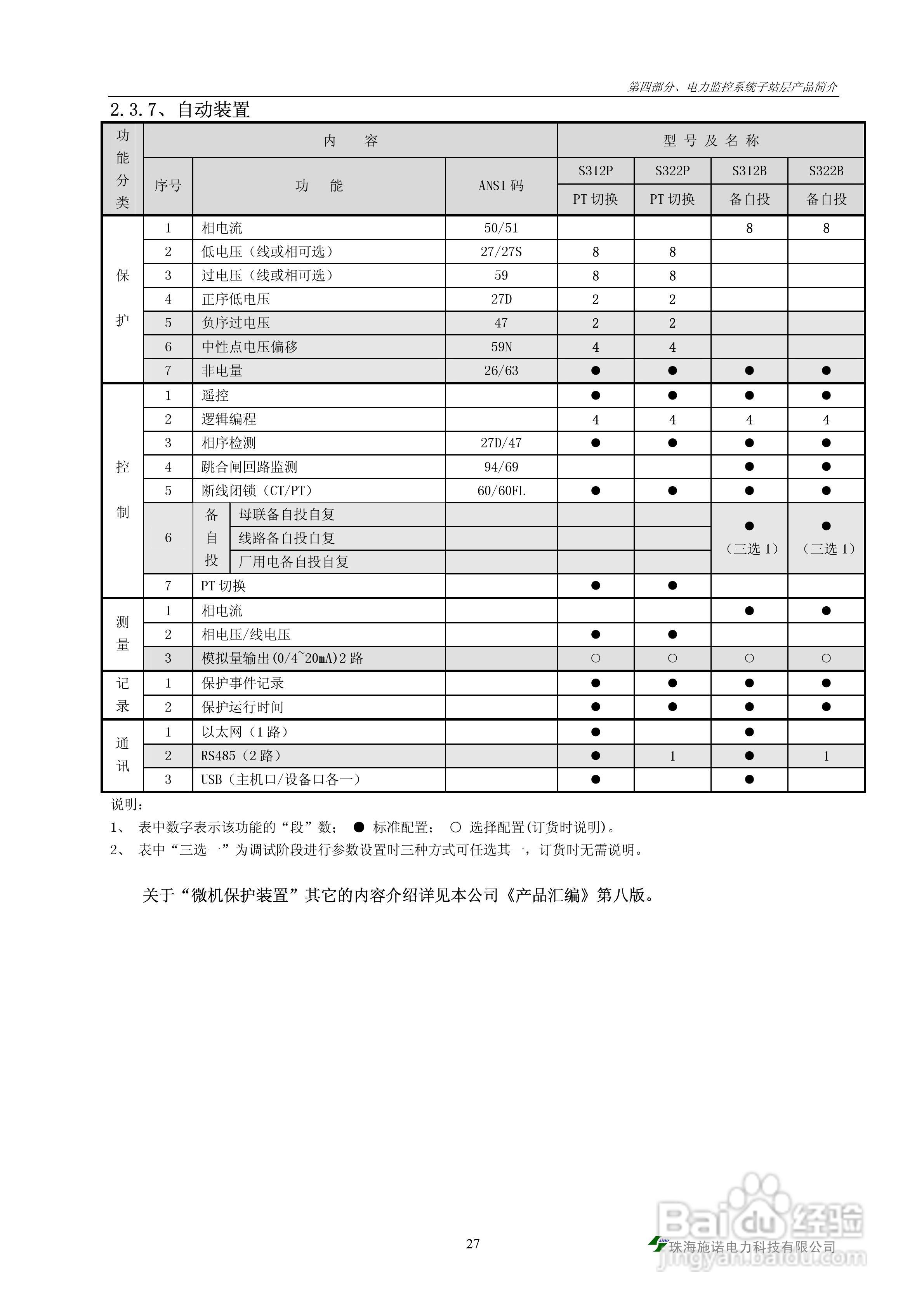 S900-PMS电力监控系统说明书:[3]
