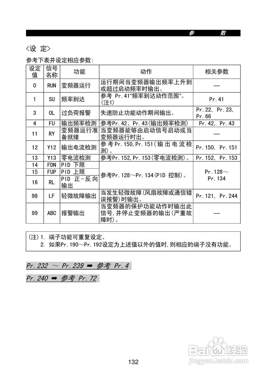 FR-E500系列变频调速器使用手册:[15]