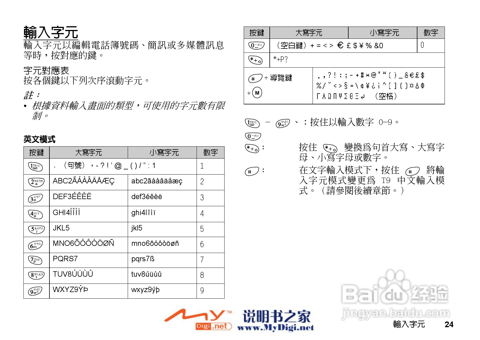 夏普GX-i98手机使用说明书:[3]