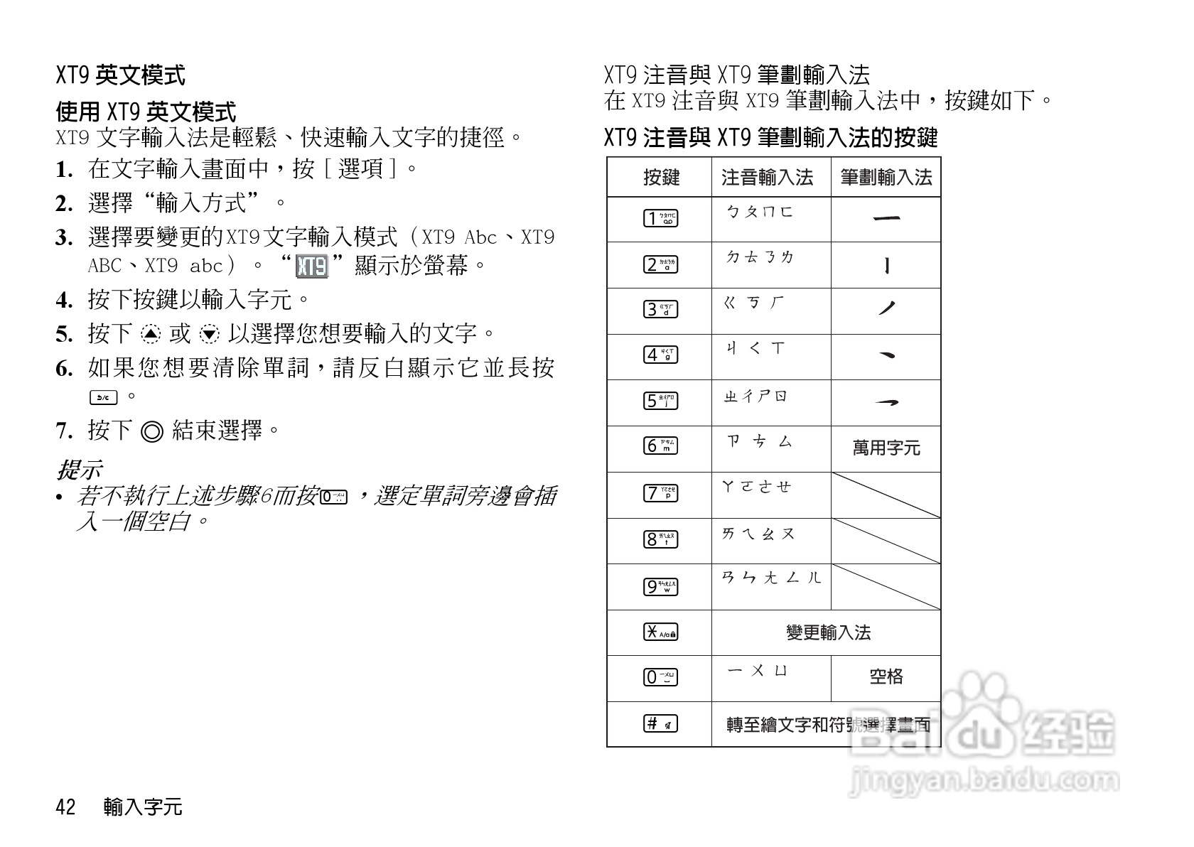 夏普WX-T930手机使用说明书:[5]