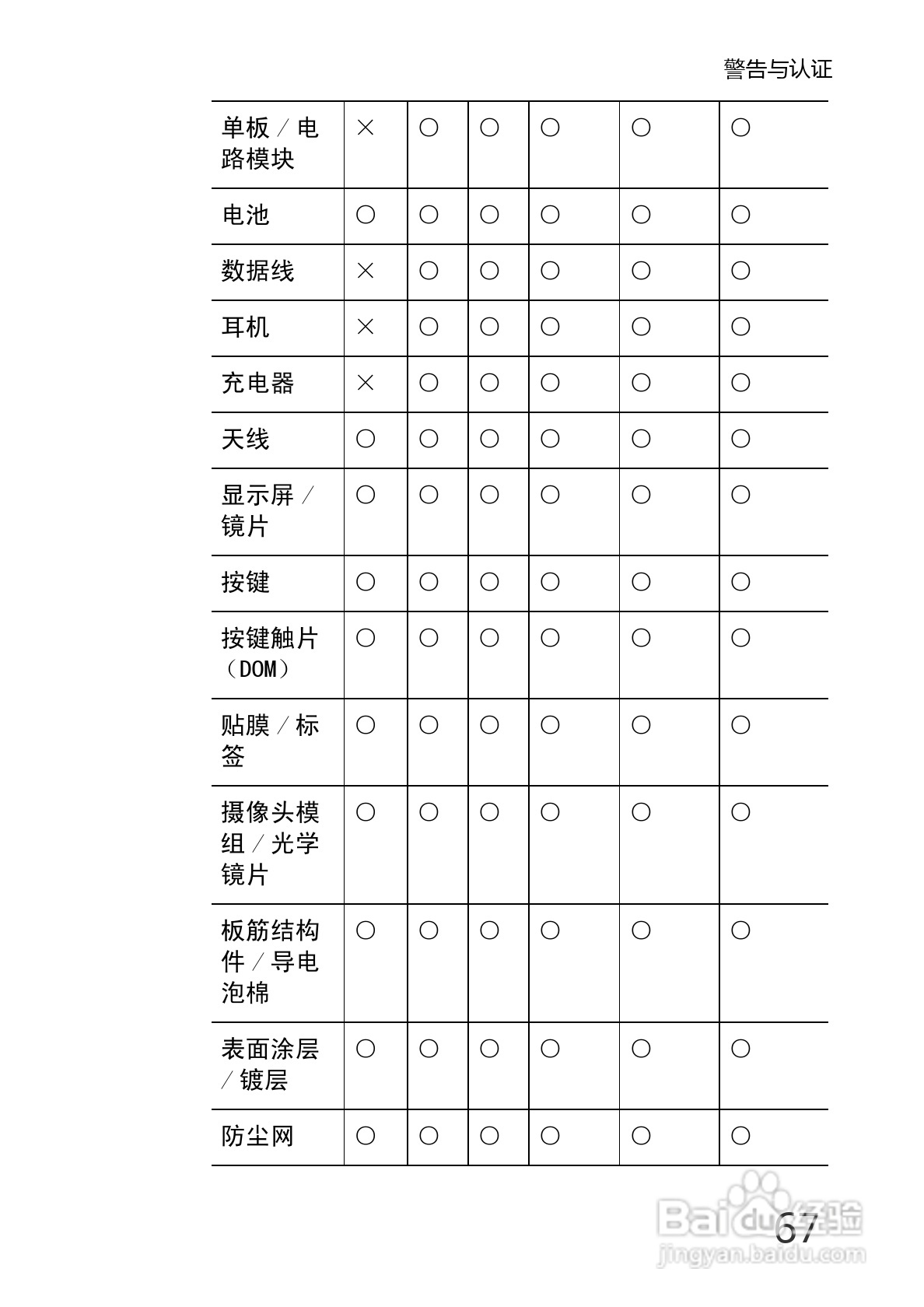 华为U8220手机使用说明书:[8]
