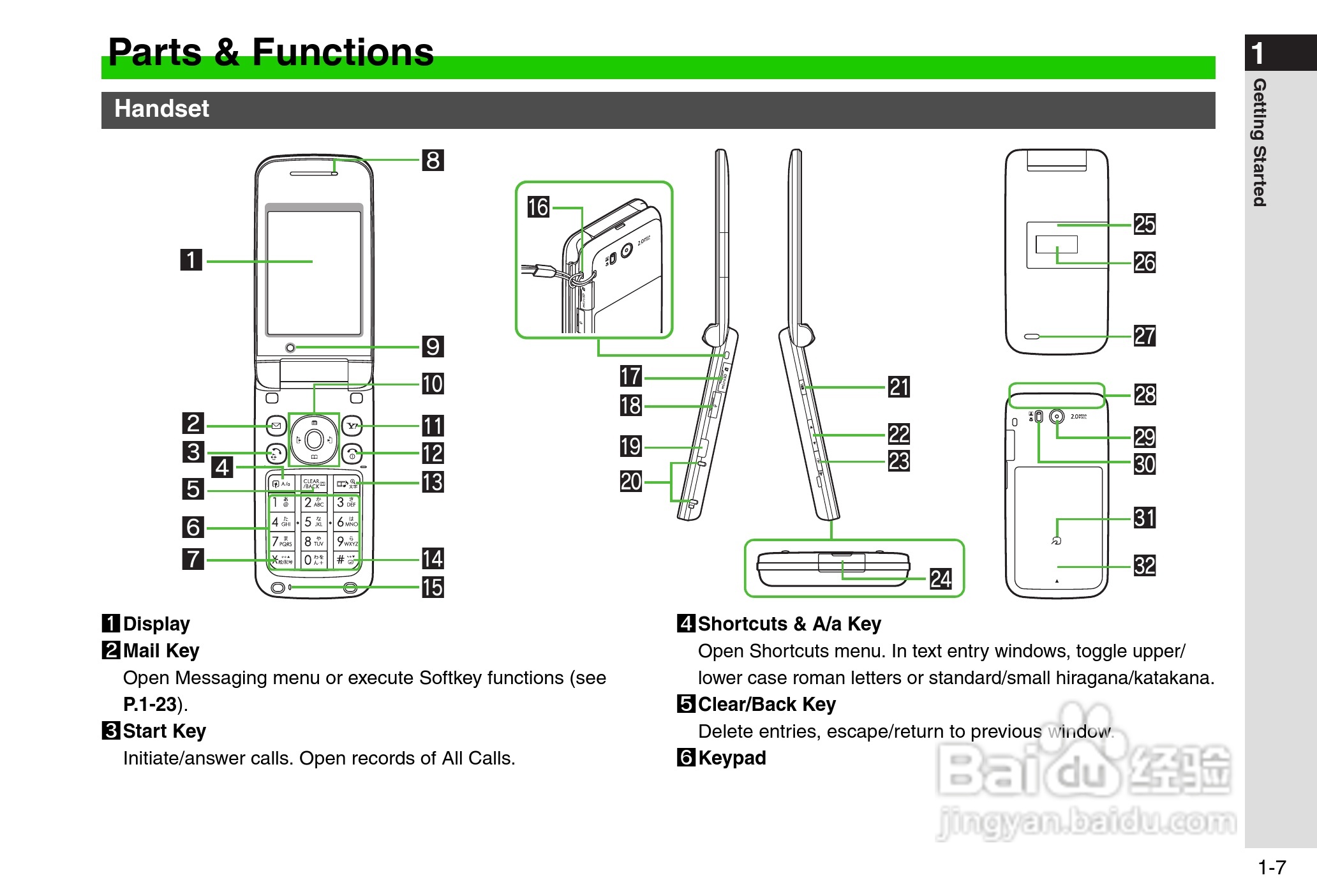 夏普812SH s手机使用说明书:[4]