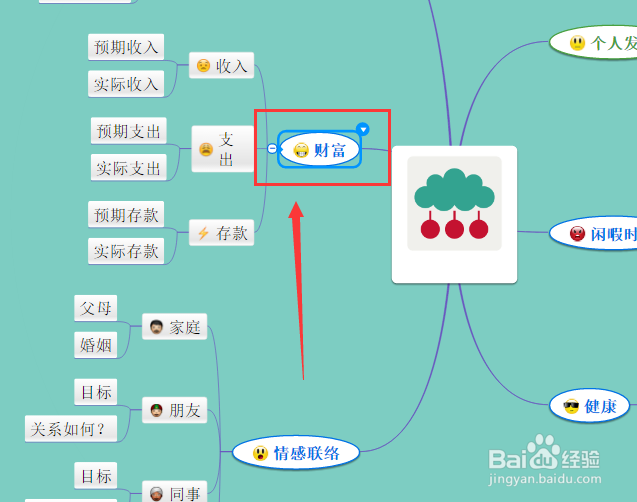迅捷思维导图更换导图结构