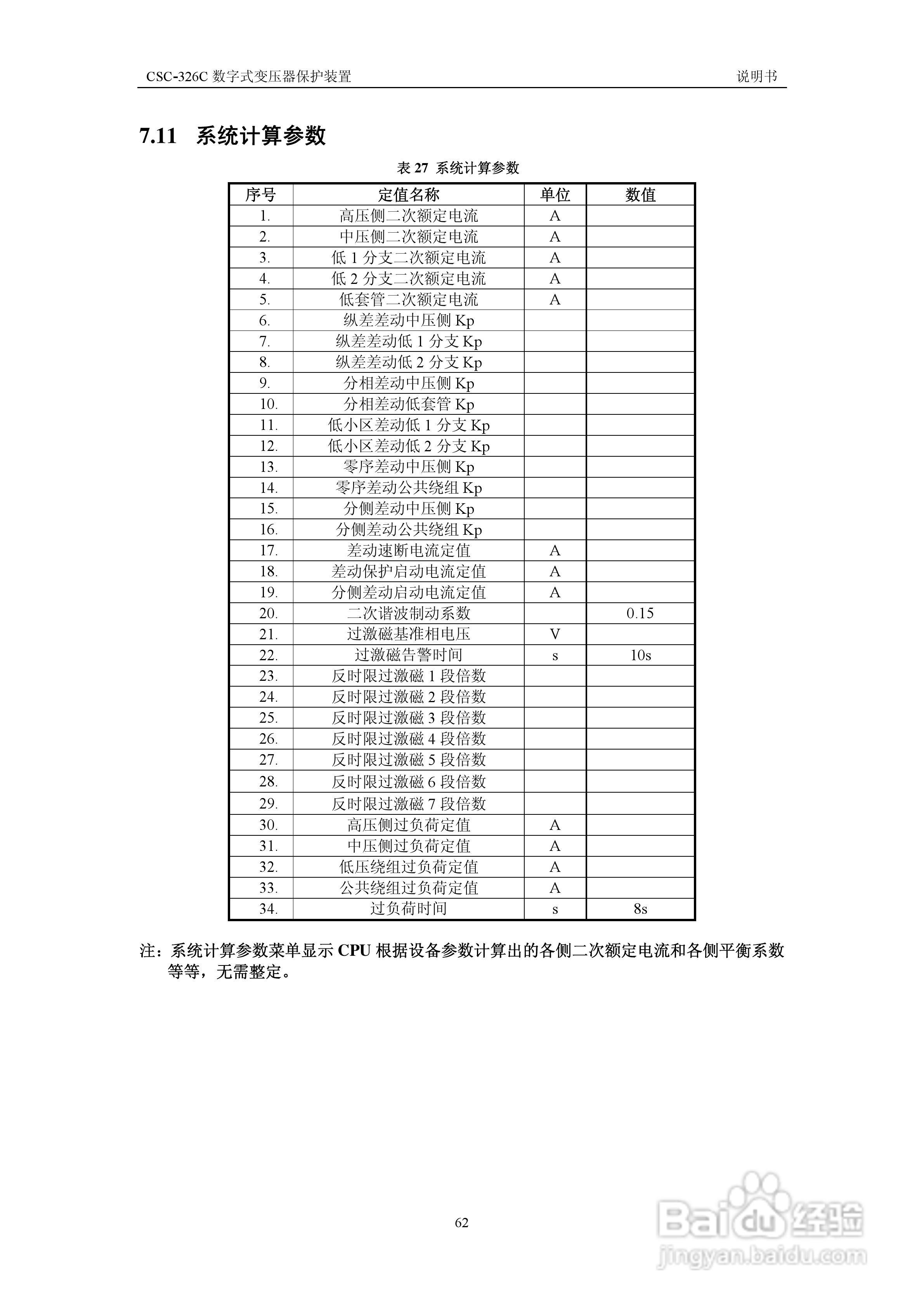 CSC-326CN数字式变压器保护装置说明书:[7]