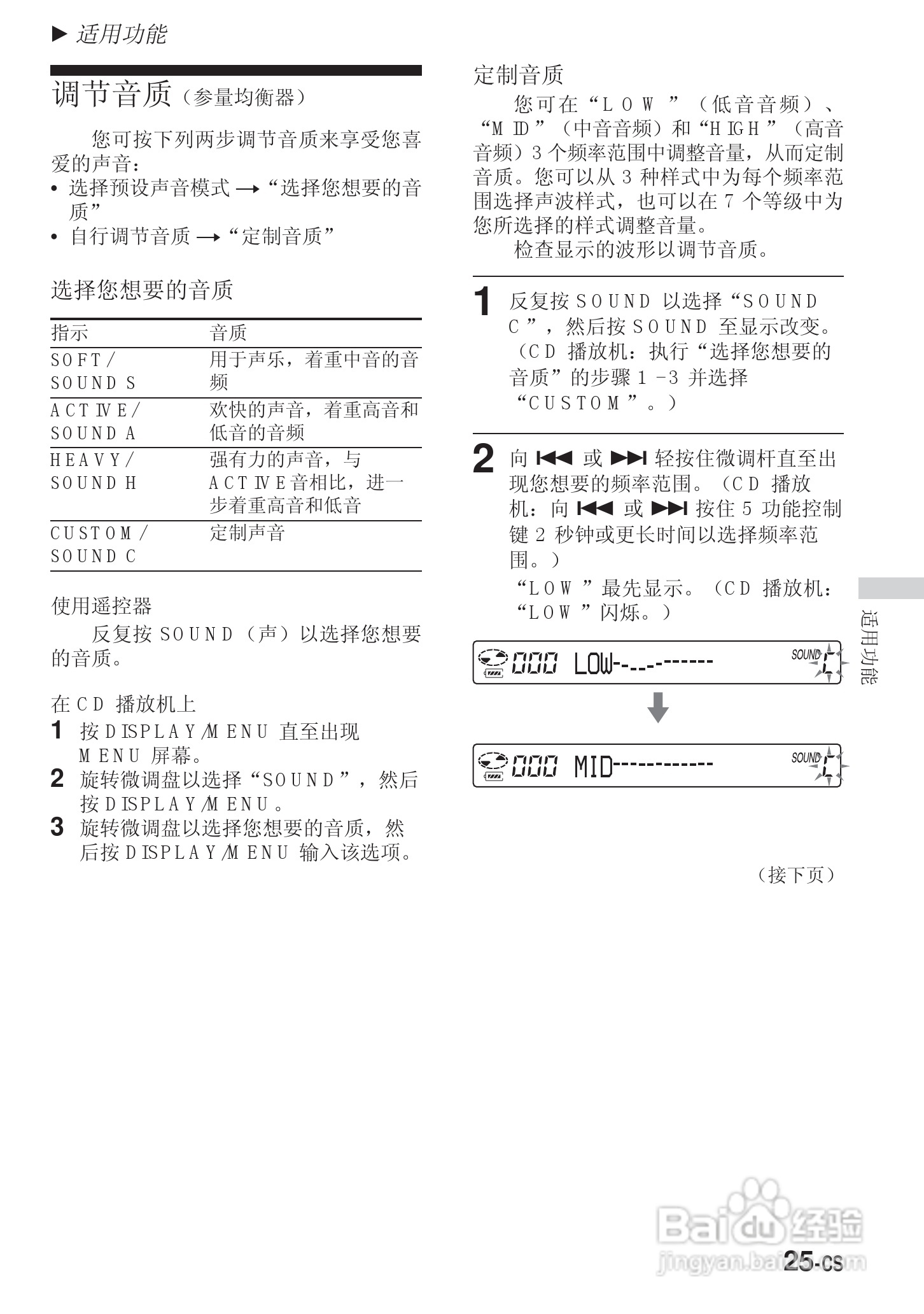 SONY DNE900LS随身听使用说明书:[7]