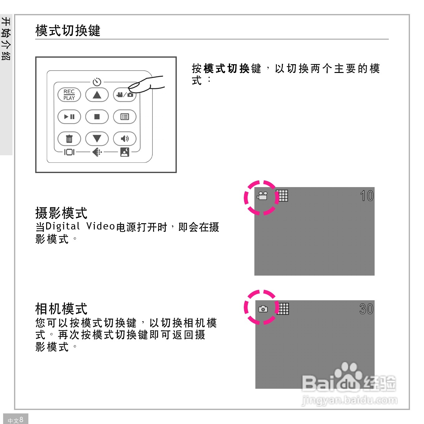 鸿友DV 2000数码摄像机使用说明书:[1]