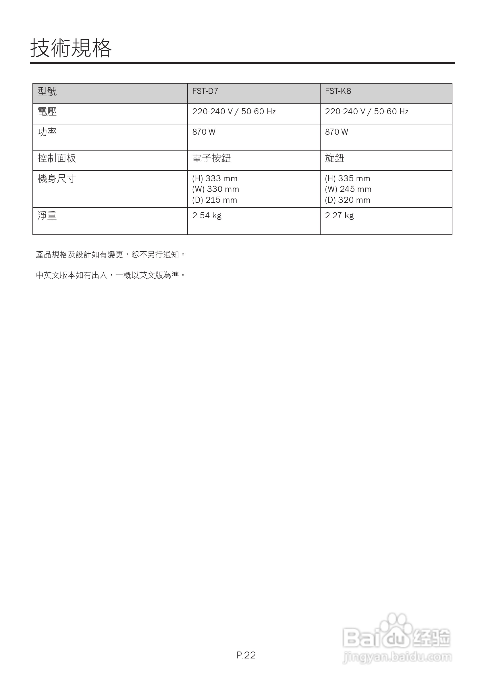 德国宝FST-D7餐盒式多层电蒸锅使用说明书:[3]