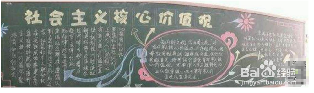 社会主义核心价值观黑板报怎么画？
