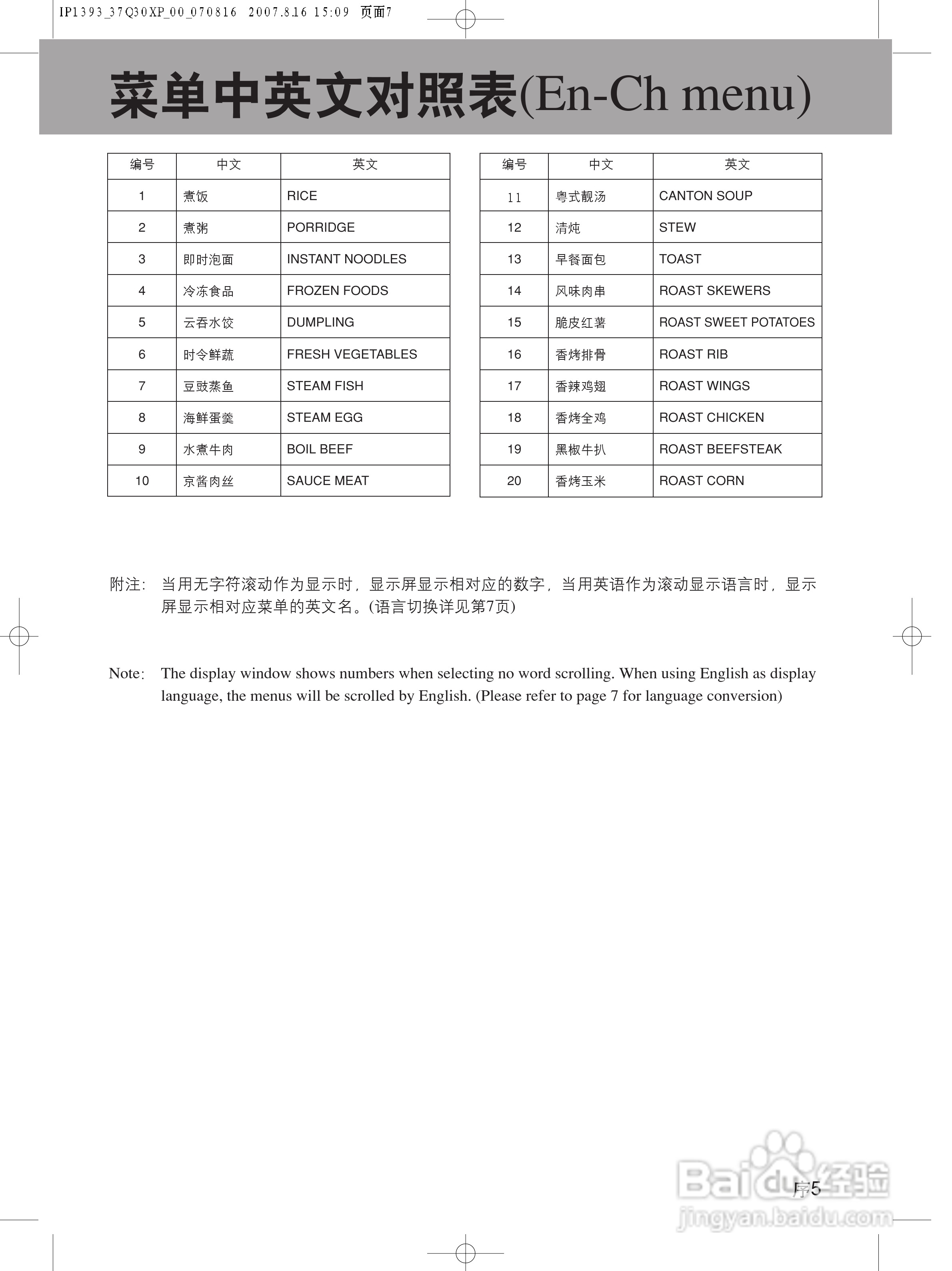 松下微波炉NN-GF597M型说明书:[1]