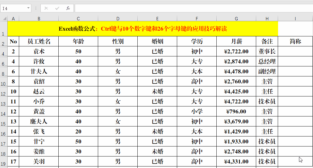 Ctrl键与数字键、字母键的组合应用技巧解读!