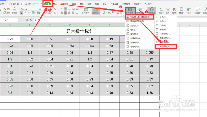 Excel中怎么让异常数字自动变红？