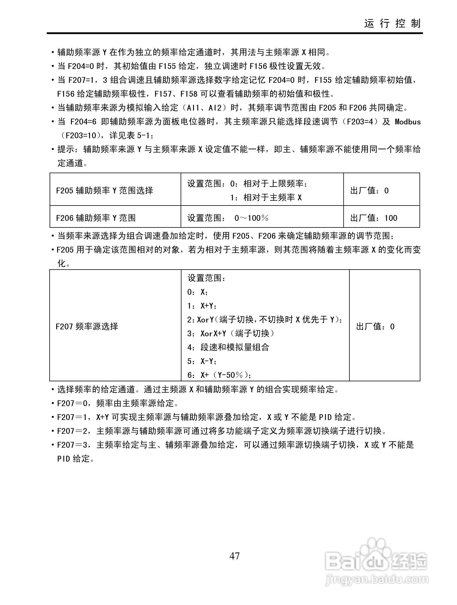 南大傲拓 NA-IVT100G系列通用变频器操作说明书:[5]