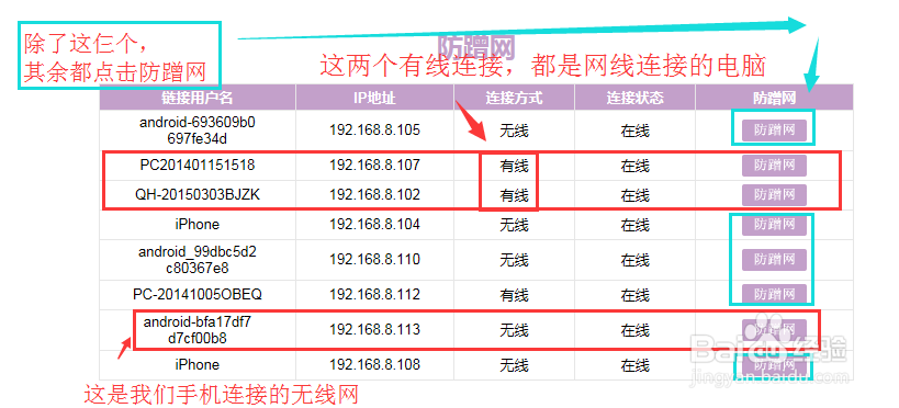 无线路由器怎么防蹭网