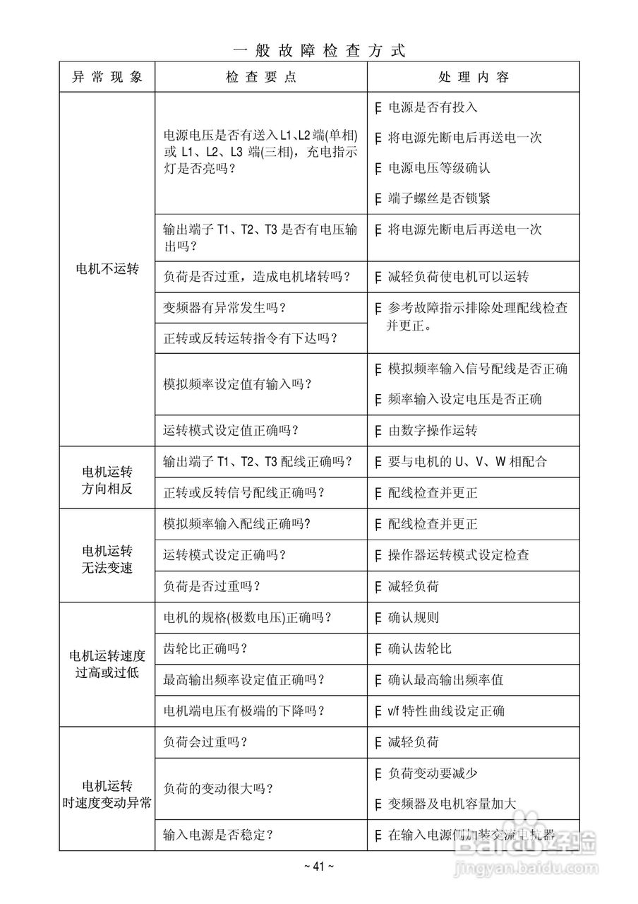 使用台达提供的在线技术支持论坛获取帮助