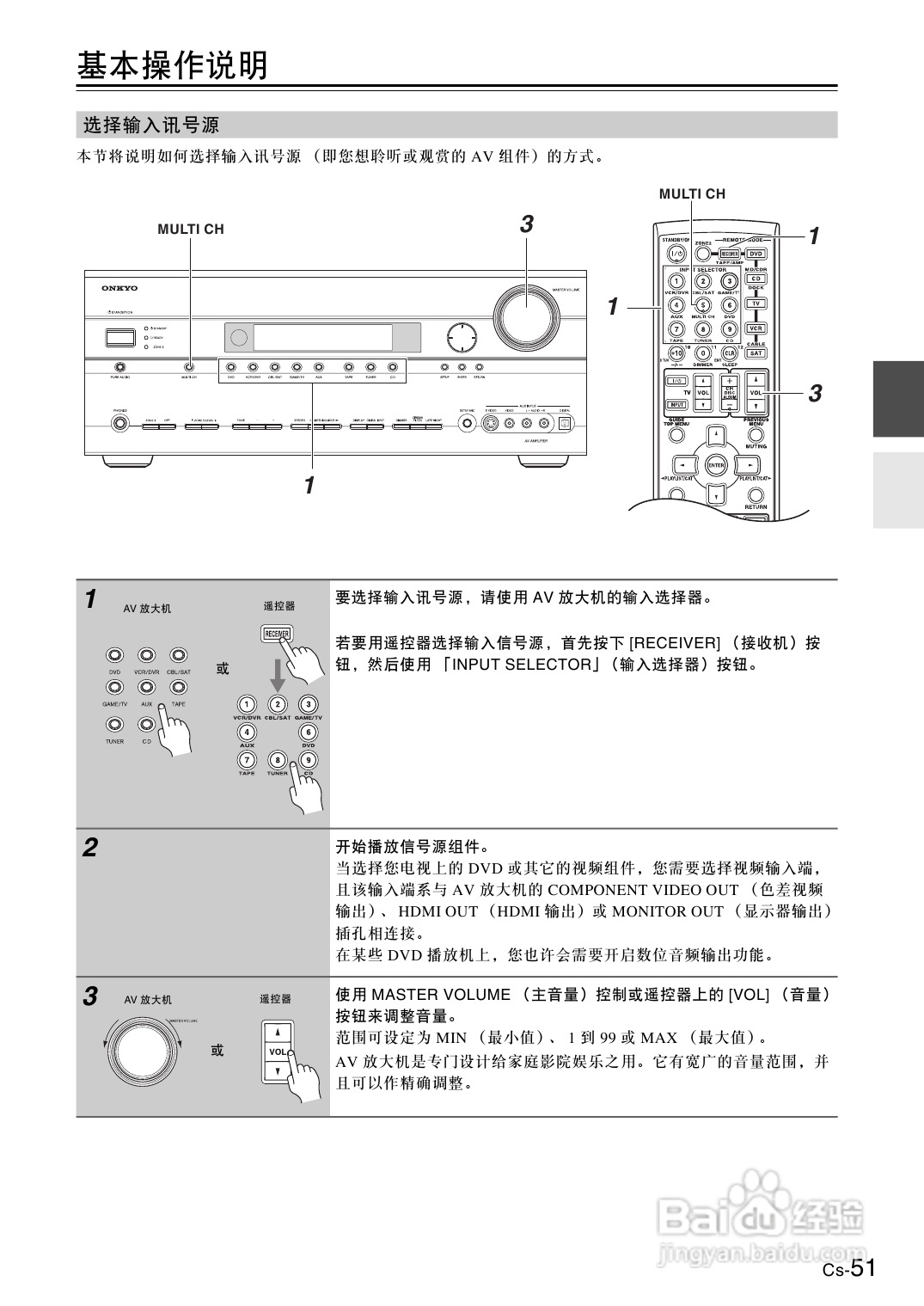 安桥AV放大机TX-SA605型使用说明书:[3]