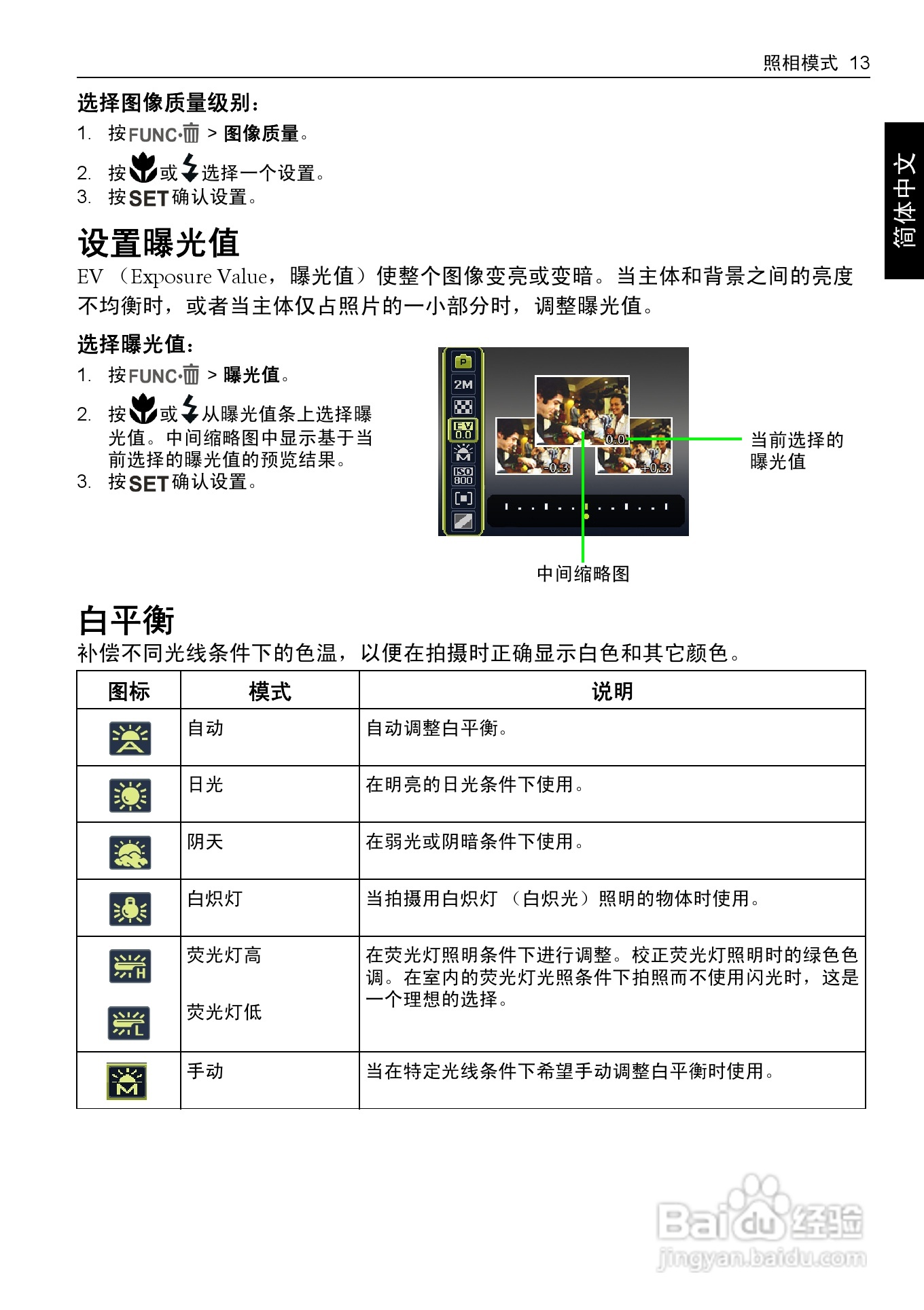明基E1480数码相机使用说明书:[3]