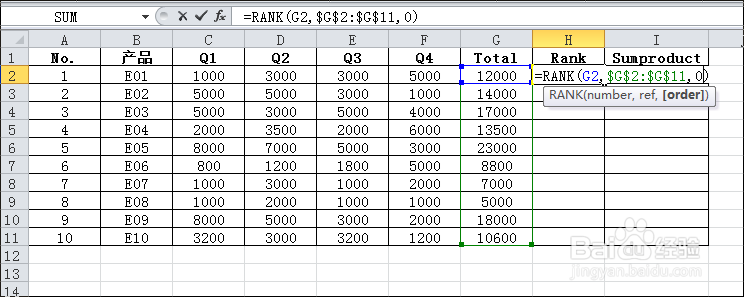 EXCEL用函数怎么排名，排名有相同时怎么办