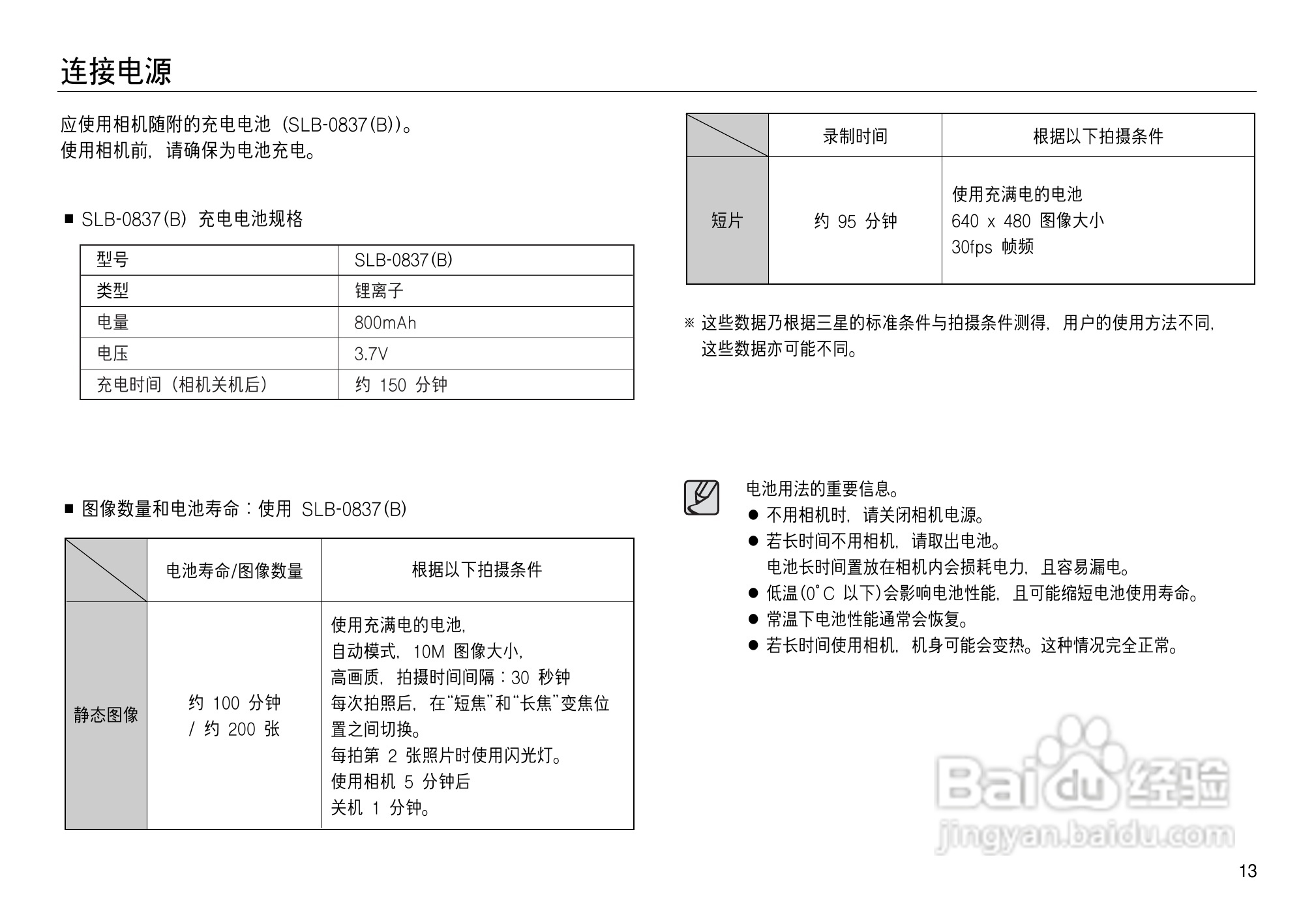 三星NV15数码相机使用说明书:[2]