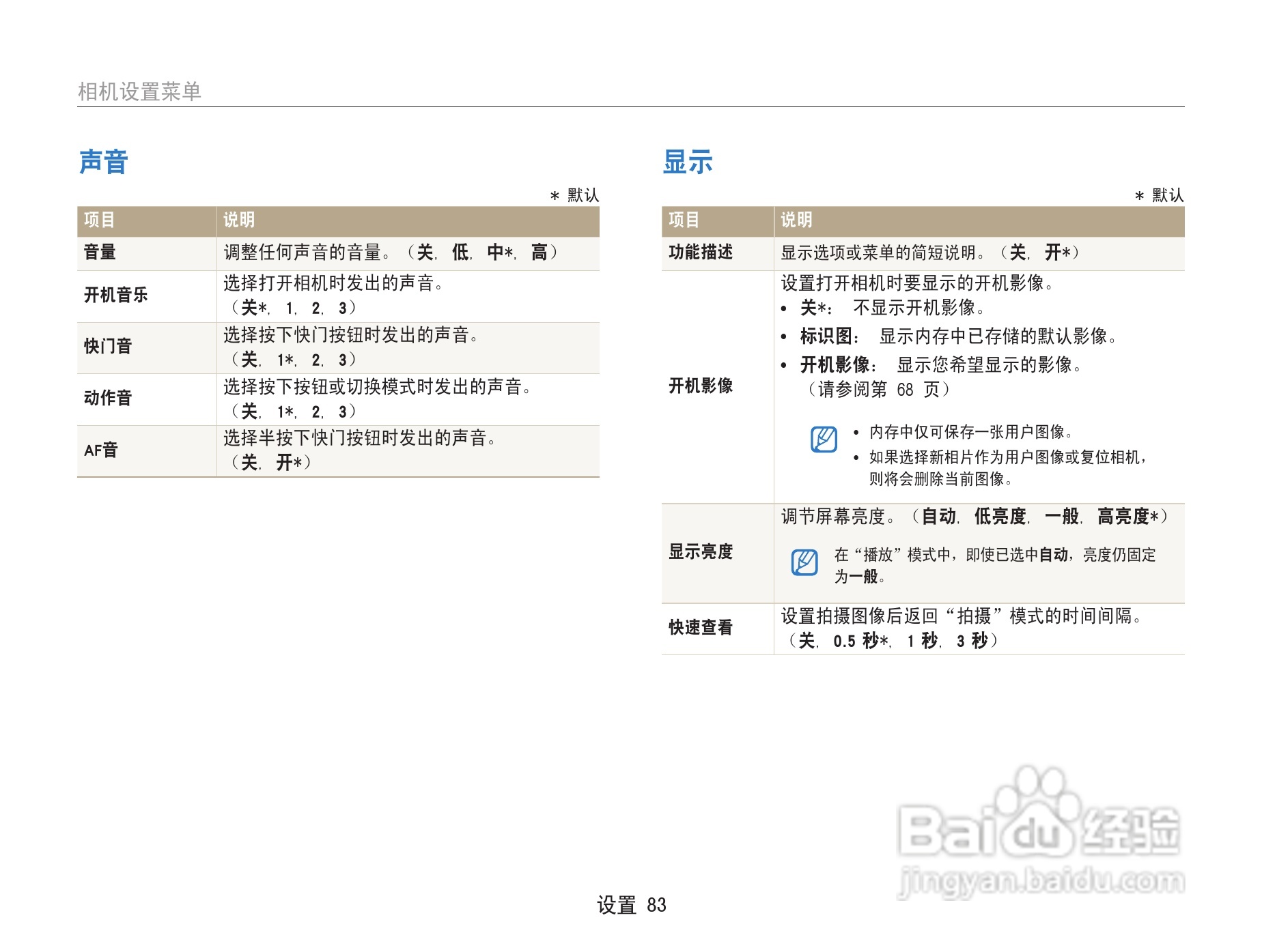 三星ST91数码相机使用说明书:[9]