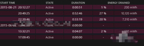 wind8怎样查看笔记本电池健康状况?