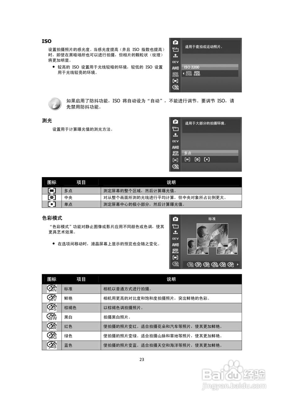 海尔DC-S66数码相机使用说明书:[3]